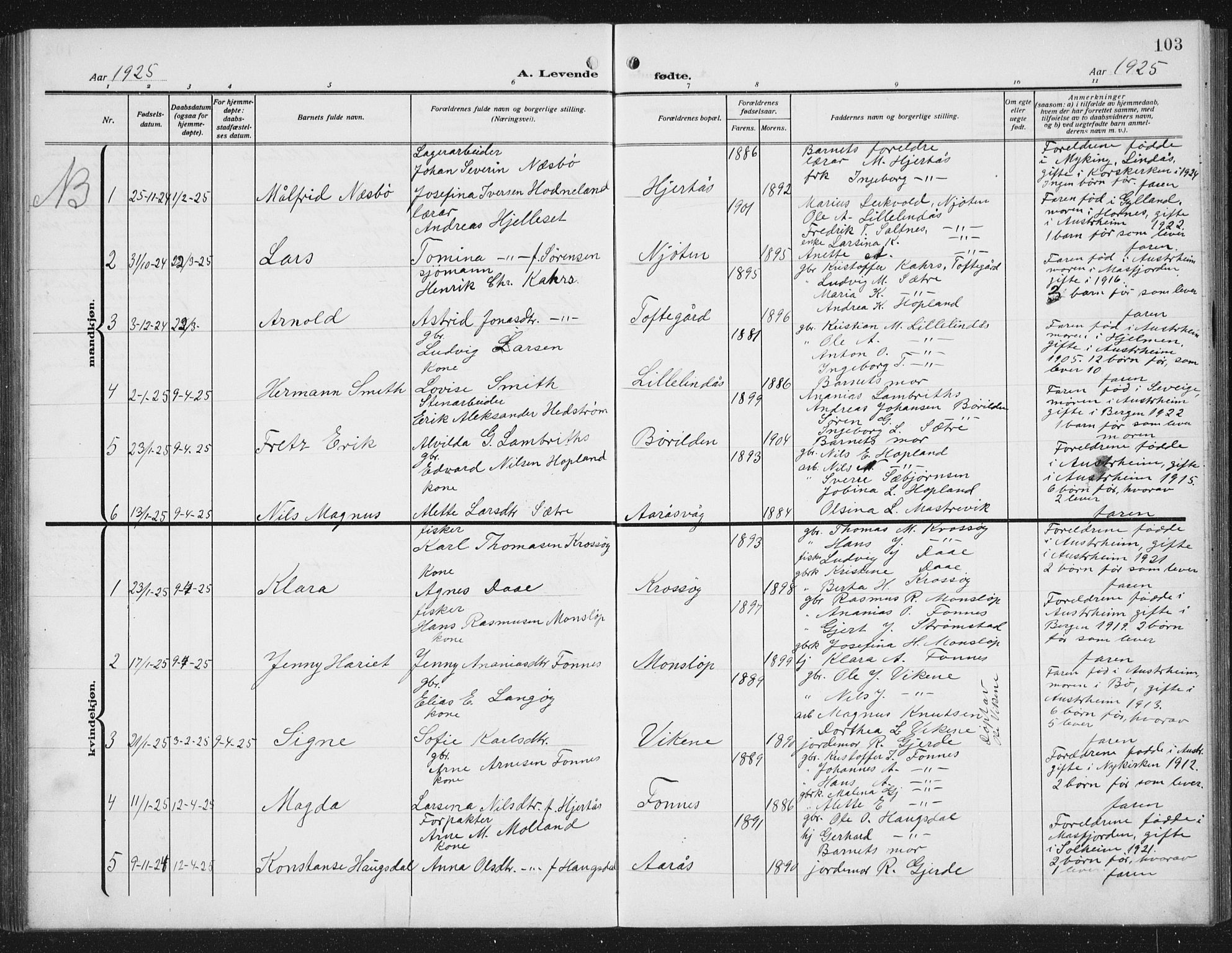 Lindås Sokneprestembete, SAB/A-76701/H/Hab: Parish register (copy) no. C 5, 1910-1927, p. 103