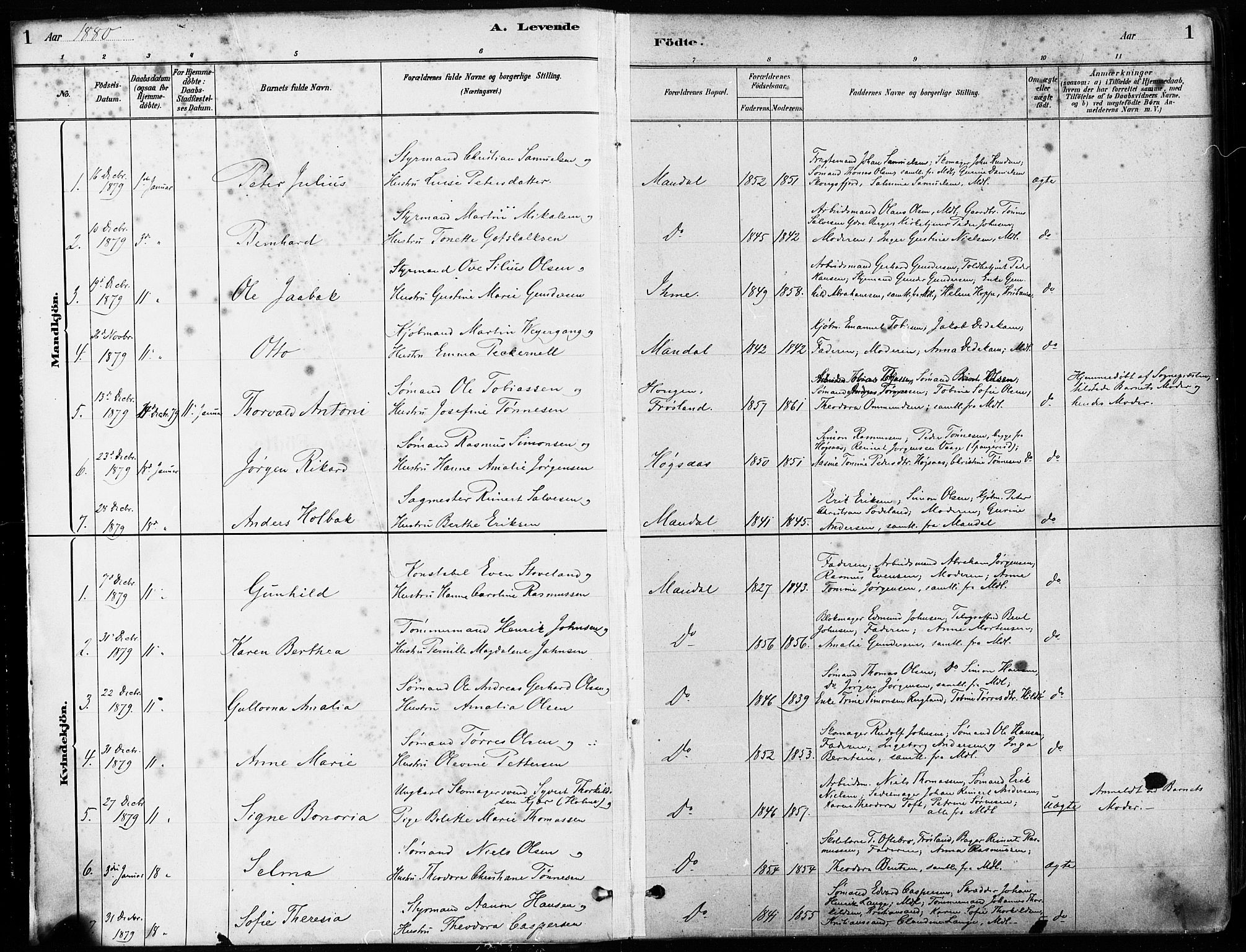 Mandal sokneprestkontor, SAK/1111-0030/F/Fa/Faa/L0016: Parish register (official) no. A 16, 1880-1890, p. 1