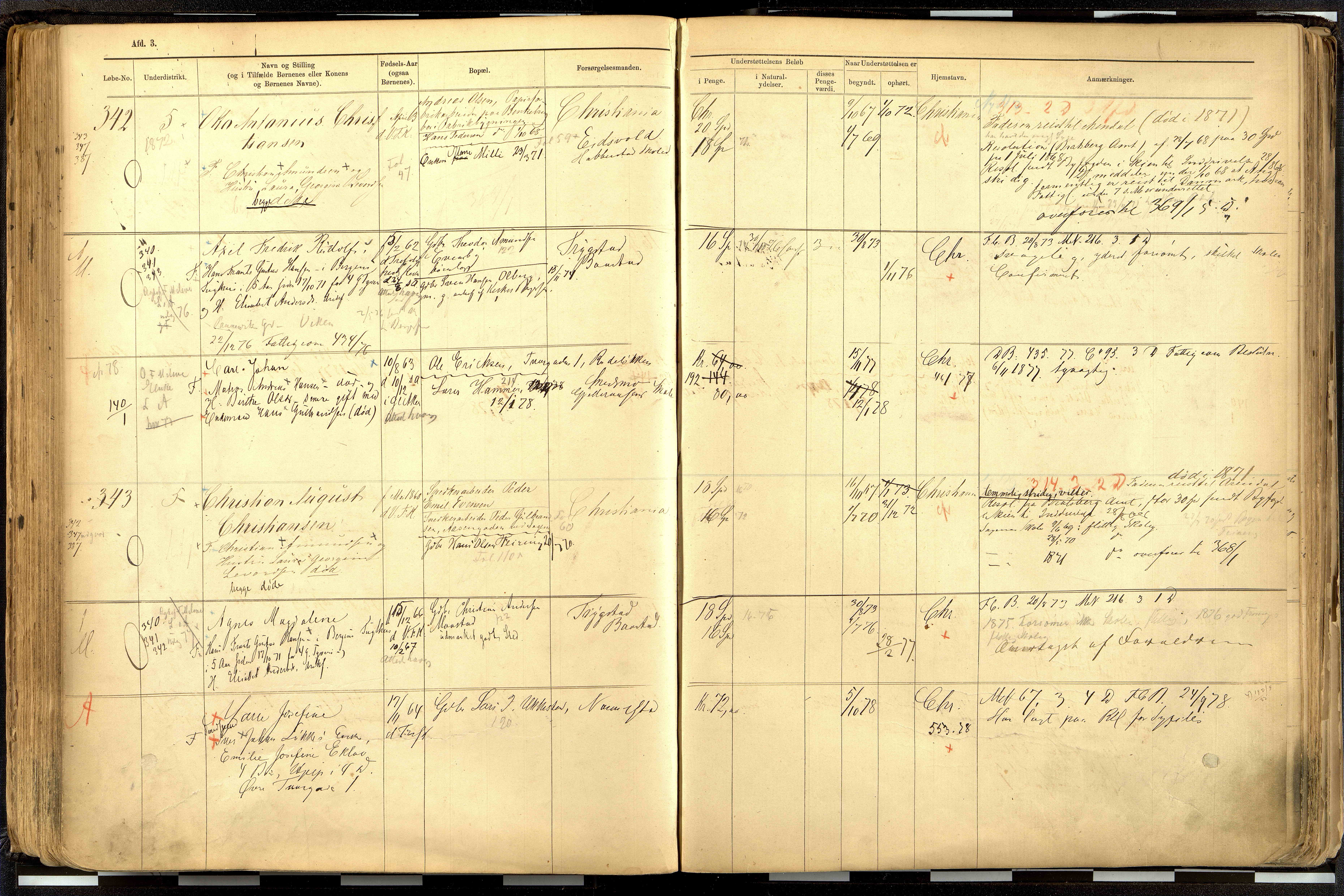 Fattigvesenet, OBA/A-20045/H/Hd/L0001: Manntallsprotokoll. Mnr. 1-644, 1865-1879, p. 174