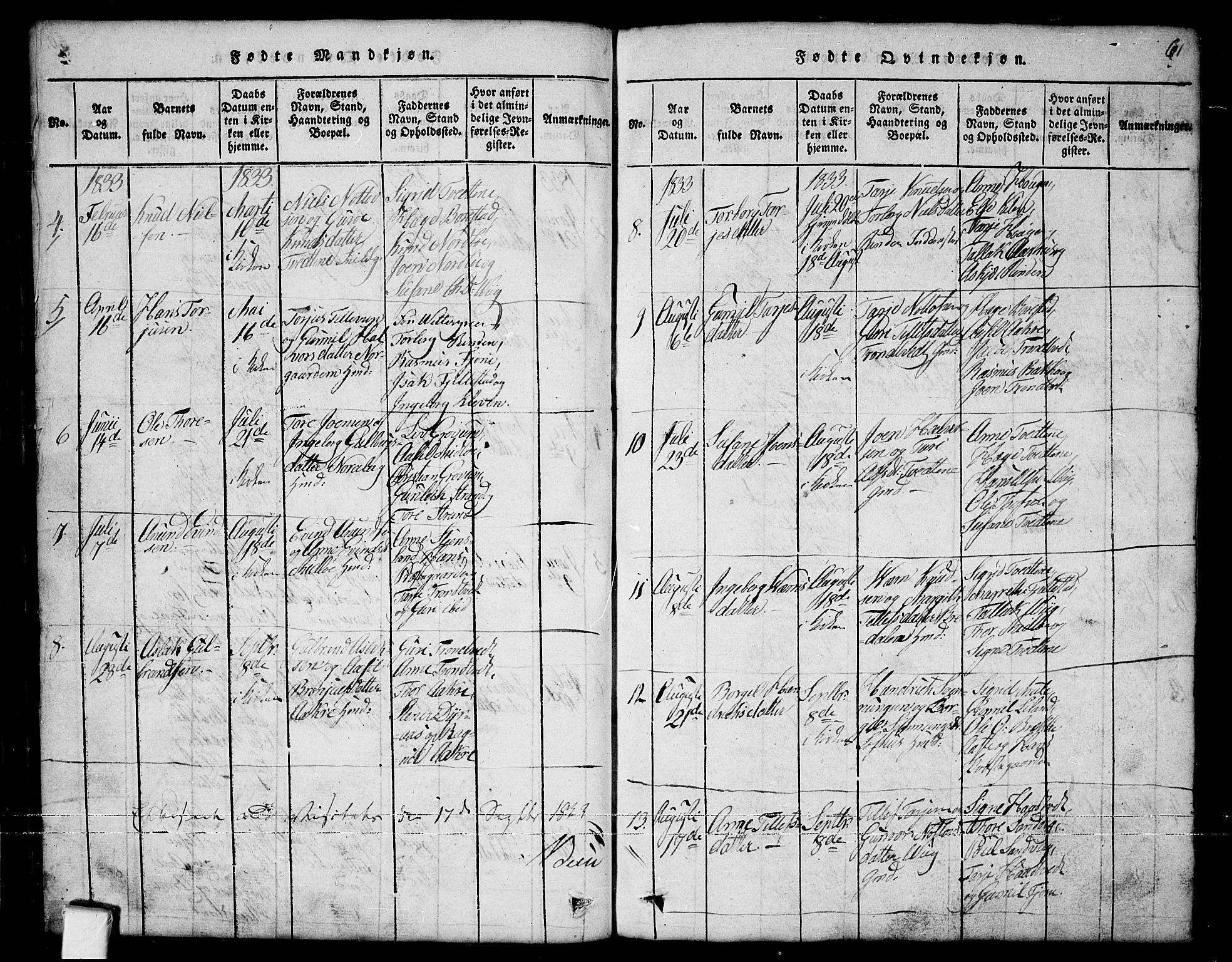 Nissedal kirkebøker, SAKO/A-288/G/Ga/L0001: Parish register (copy) no. I 1, 1814-1860, p. 61