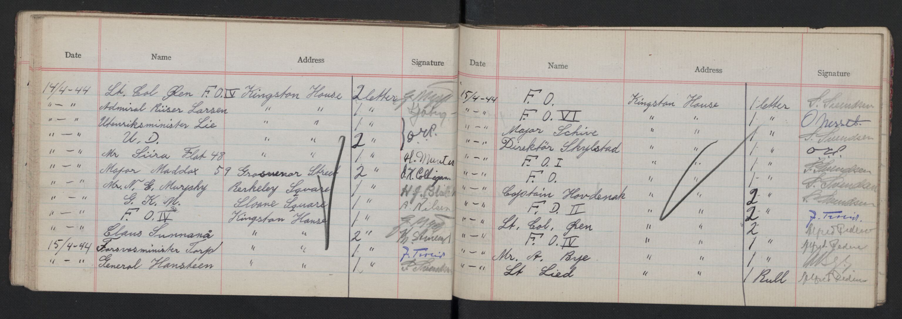Forsvarets Overkommando. 2. kontor. Arkiv 8.3 (FO.II/8.3). Korrespondanse FD/E og FO.II, AV/RA-RAFA-7141/Dac/Dacb/L0002: Parcel books, 1941-1945, p. 123