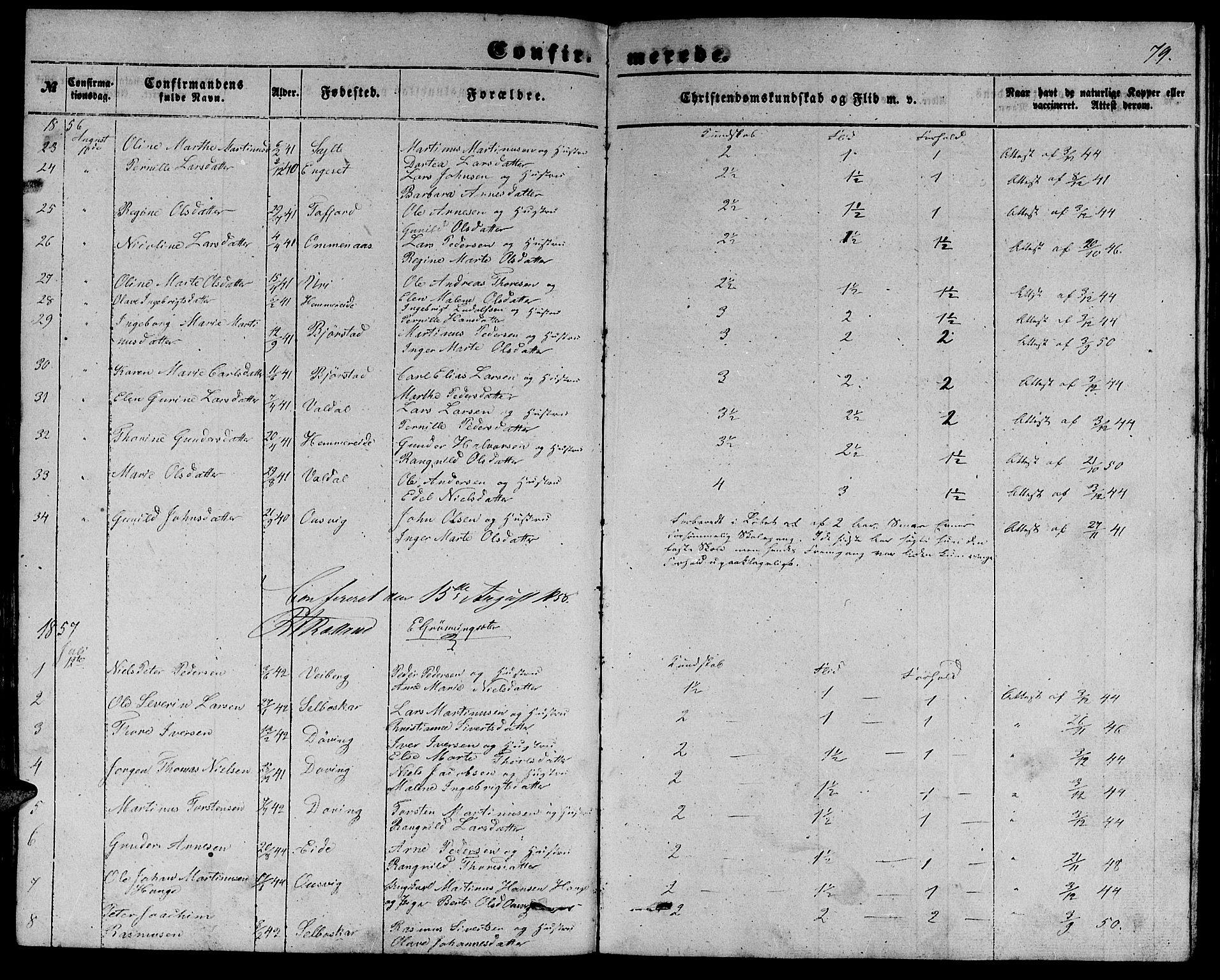 Ministerialprotokoller, klokkerbøker og fødselsregistre - Møre og Romsdal, SAT/A-1454/519/L0261: Parish register (copy) no. 519C02, 1854-1867, p. 79