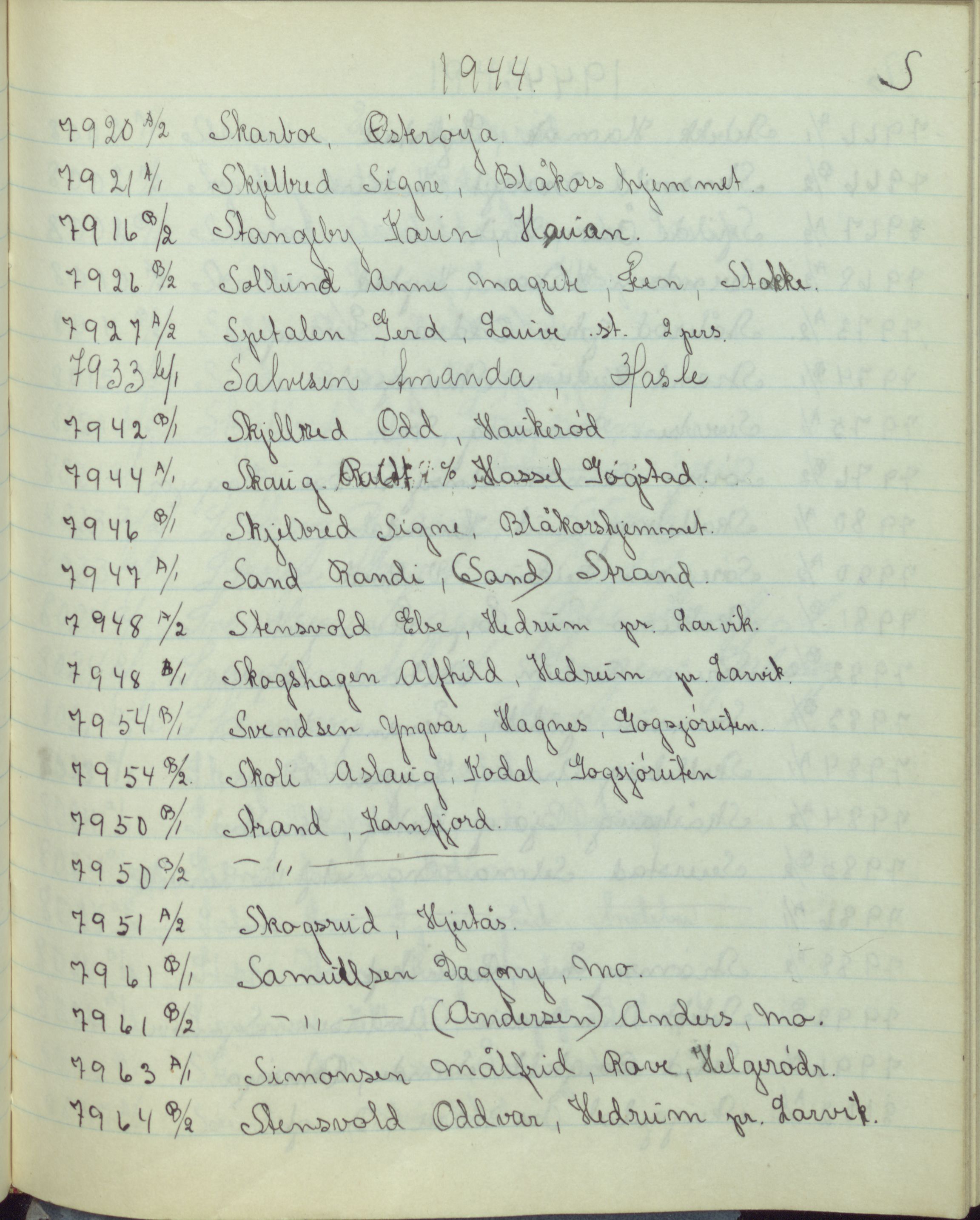 Pa 1494 - Jørgensen, Antonius. Fotograf, VEMU/A-2760/F/Fb, 1927-1984, p. 4610
