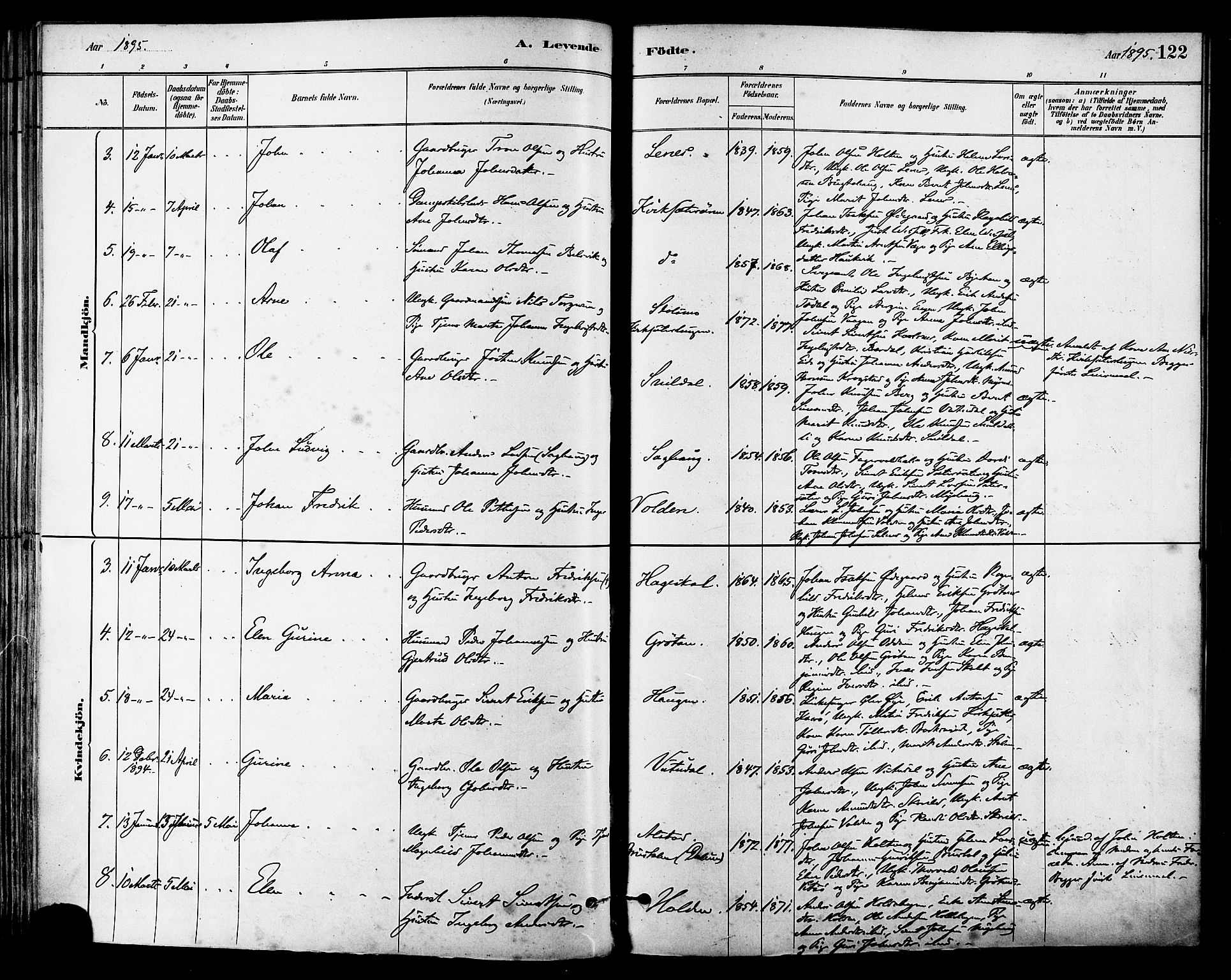 Ministerialprotokoller, klokkerbøker og fødselsregistre - Sør-Trøndelag, SAT/A-1456/630/L0496: Parish register (official) no. 630A09, 1879-1895, p. 122