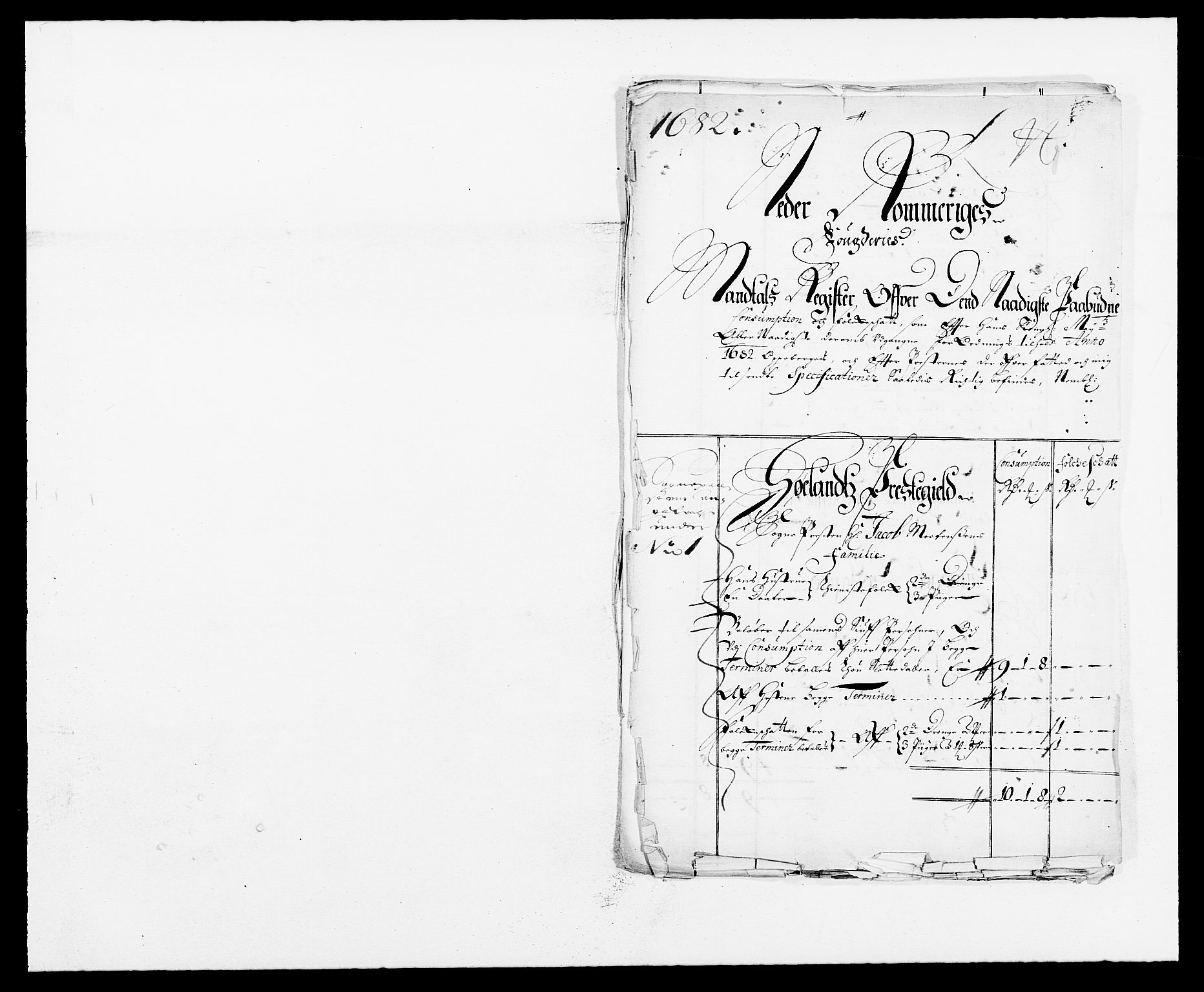 Rentekammeret inntil 1814, Reviderte regnskaper, Fogderegnskap, AV/RA-EA-4092/R11/L0570: Fogderegnskap Nedre Romerike, 1682, p. 208