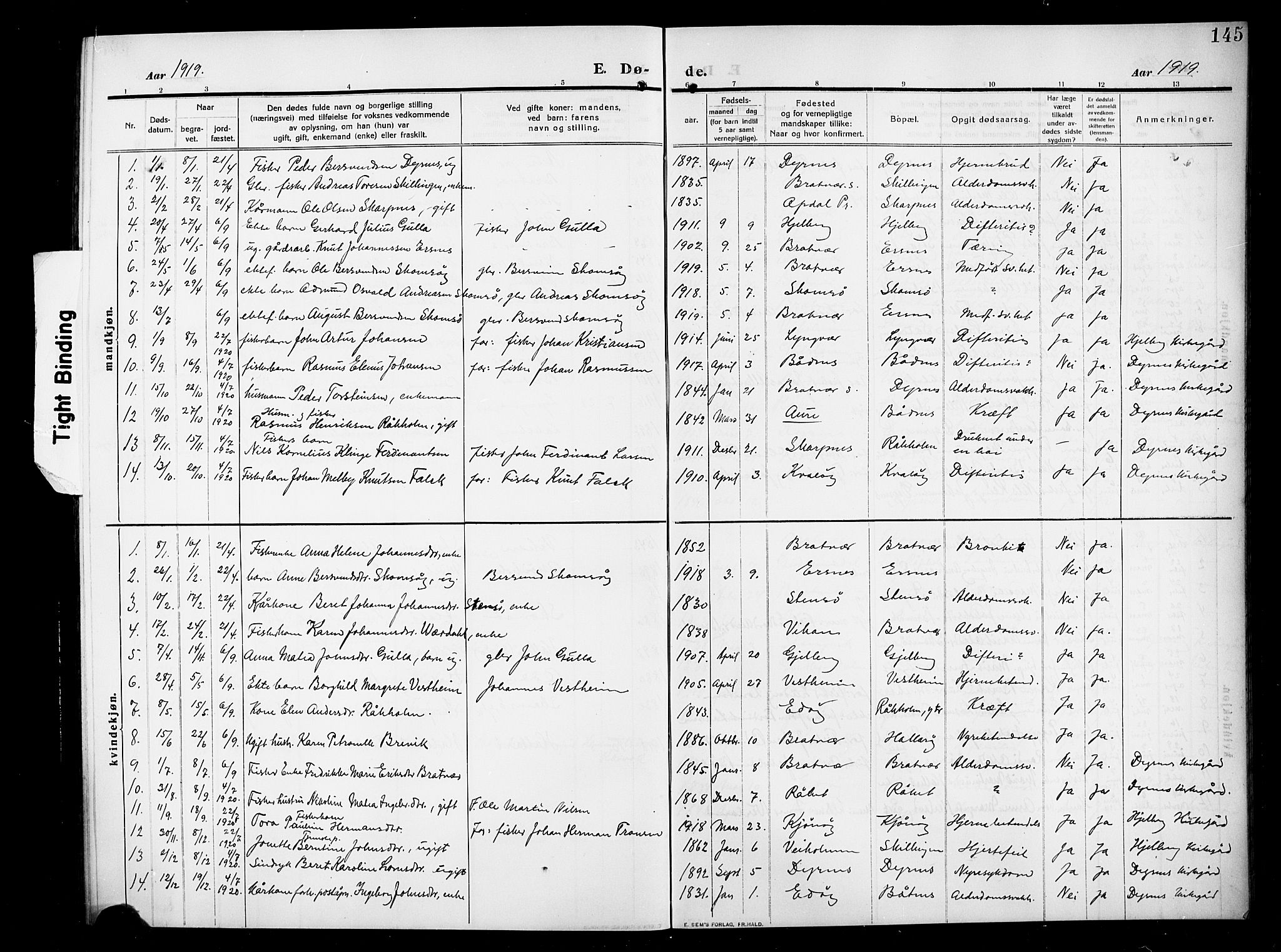 Ministerialprotokoller, klokkerbøker og fødselsregistre - Møre og Romsdal, AV/SAT-A-1454/582/L0949: Parish register (copy) no. 582C01, 1909-1925, p. 145