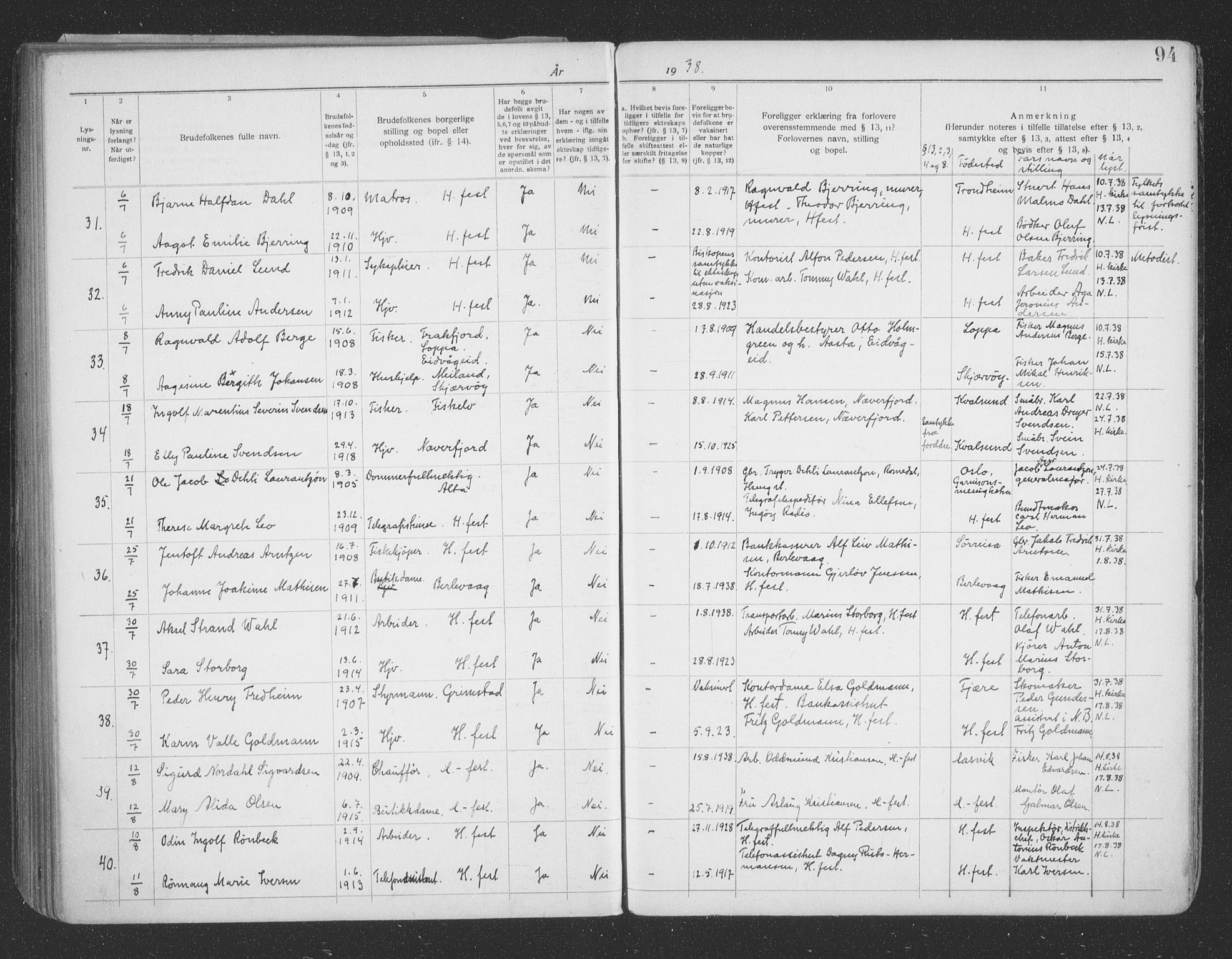 Hammerfest sokneprestkontor, AV/SATØ-S-1347/I/Ib/L0073: Banns register no. 73, 1921-1939, p. 94