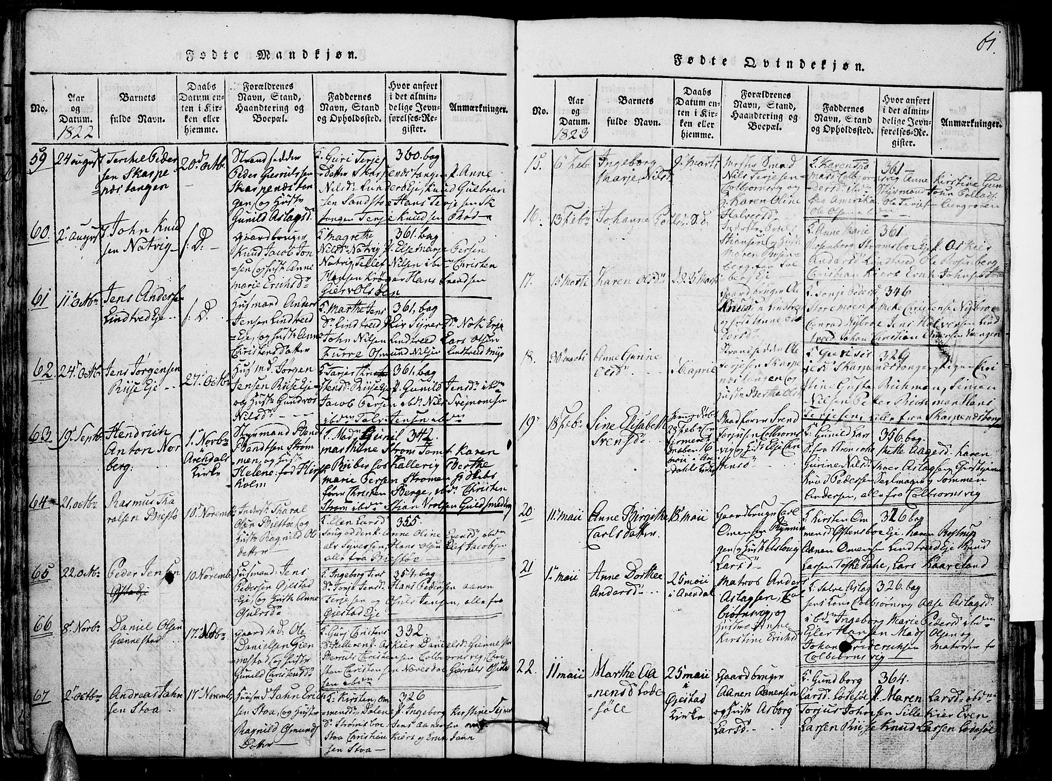 Øyestad sokneprestkontor, AV/SAK-1111-0049/F/Fb/L0003: Parish register (copy) no. B 3, 1816-1827, p. 61