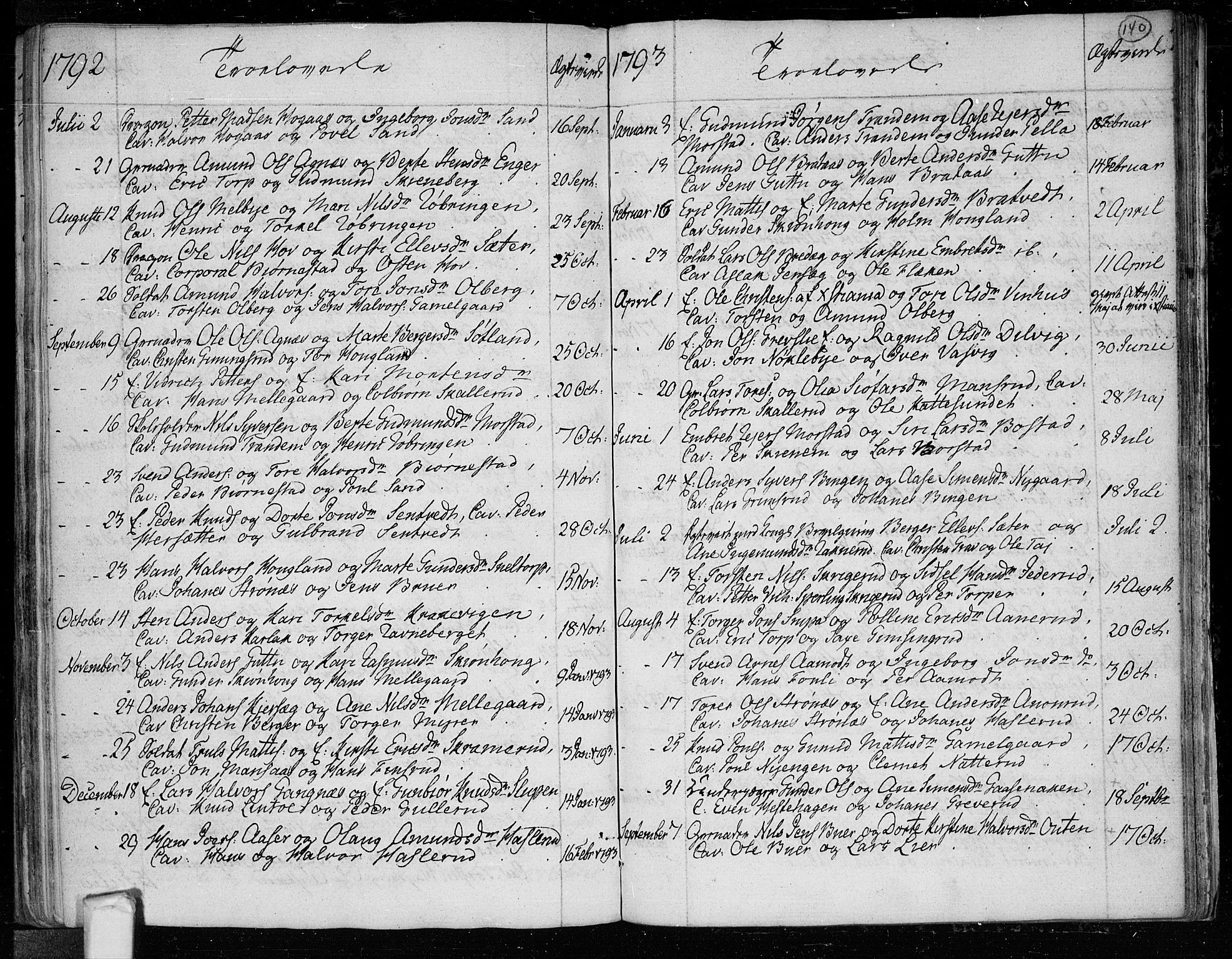 Trøgstad prestekontor Kirkebøker, SAO/A-10925/F/Fa/L0005: Parish register (official) no. I 5, 1784-1814, p. 140