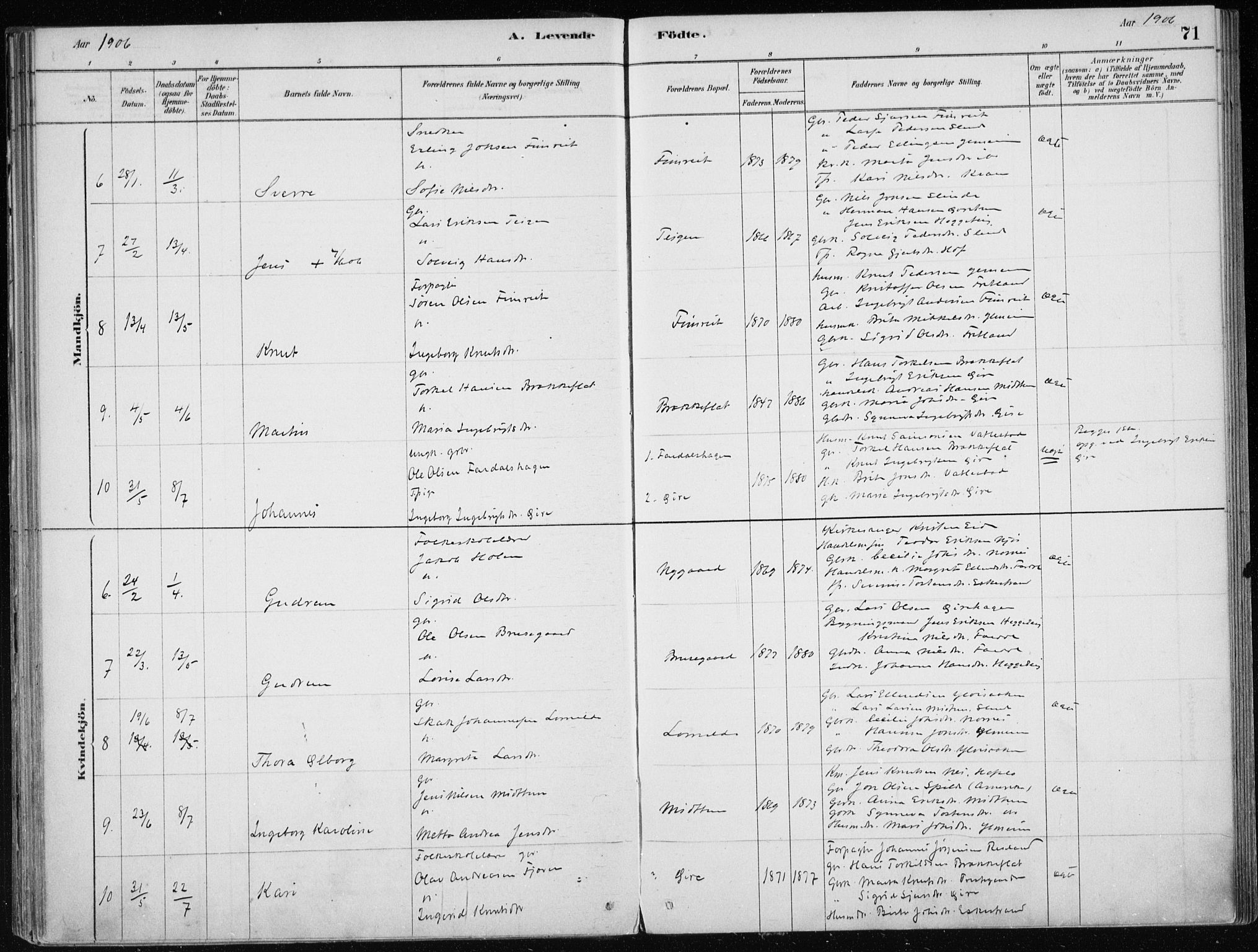 Sogndal sokneprestembete, SAB/A-81301/H/Haa/Haac/L0001: Parish register (official) no. C 1, 1878-1907, p. 71