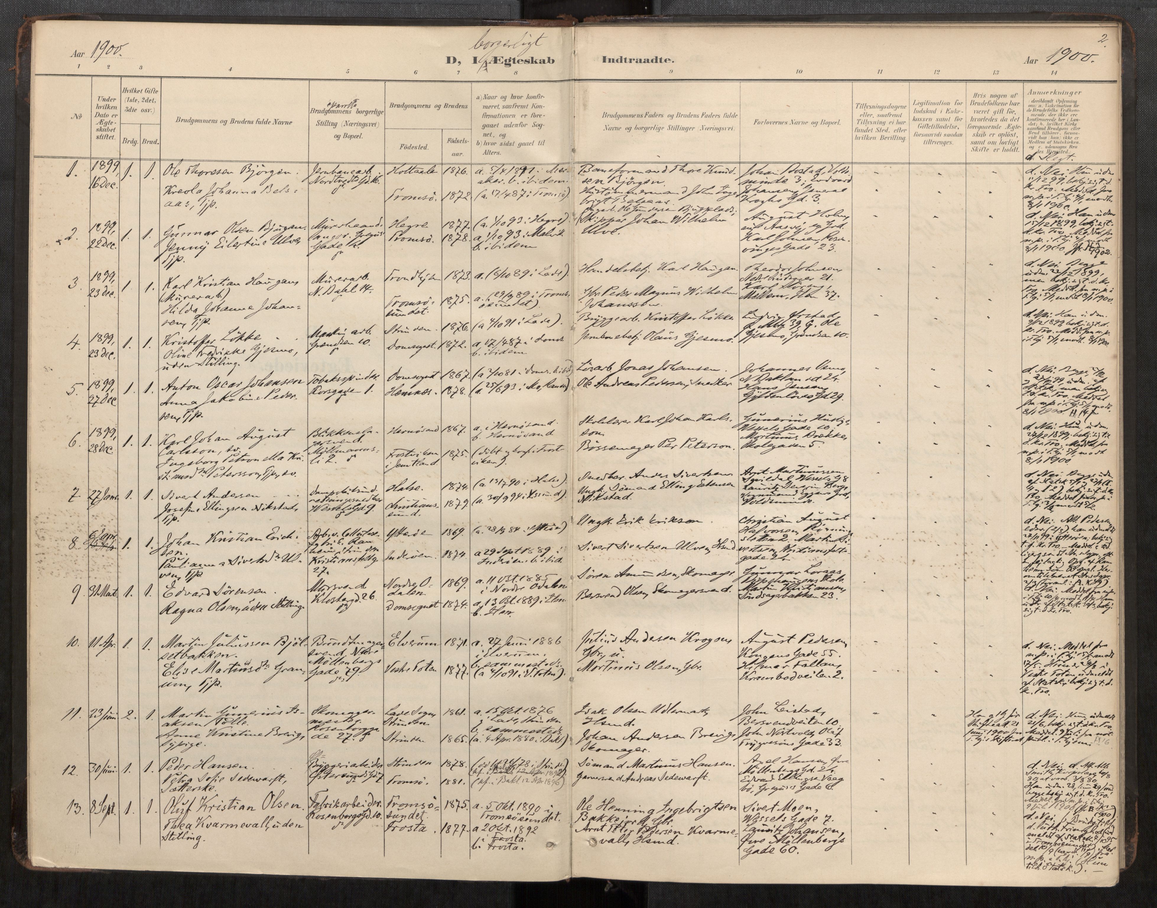 Bakklandet sokneprestkontor, SAT/A-1127: Parish register (official) no. 604A31, 1899-1920, p. 2