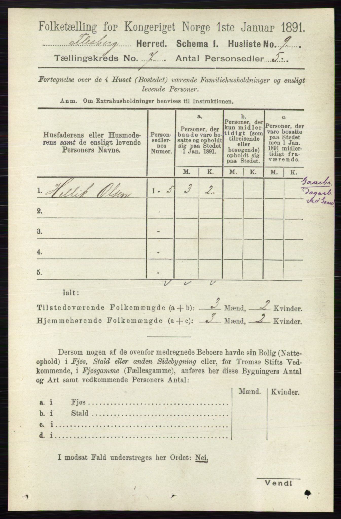 RA, 1891 census for 0631 Flesberg, 1891, p. 1143