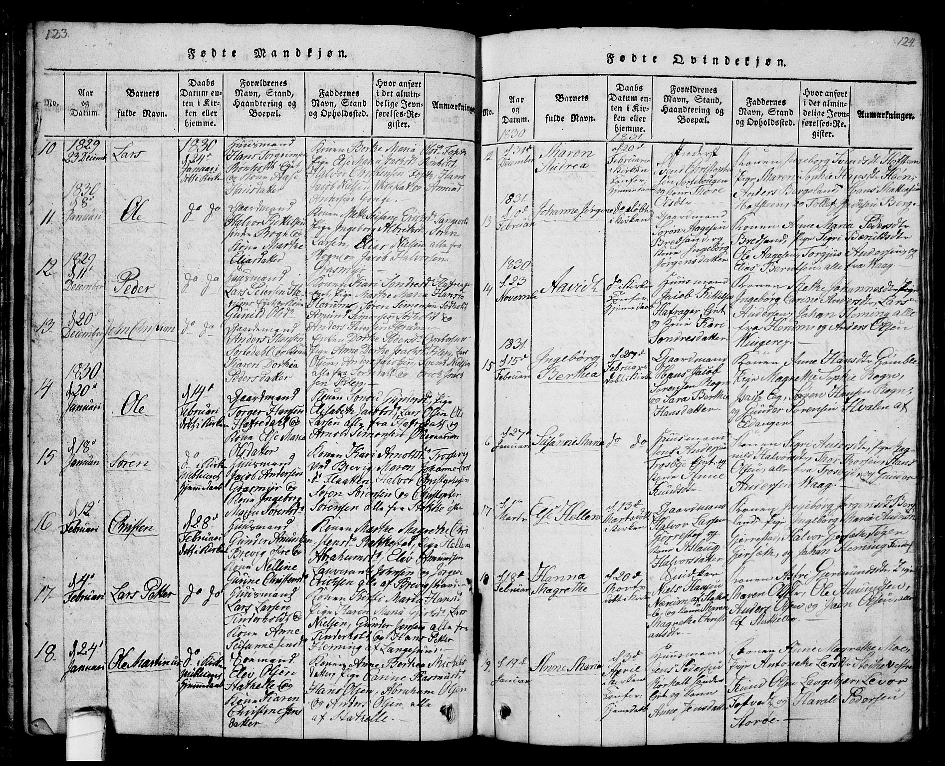 Bamble kirkebøker, AV/SAKO-A-253/G/Ga/L0005: Parish register (copy) no. I 5, 1814-1855, p. 123-124