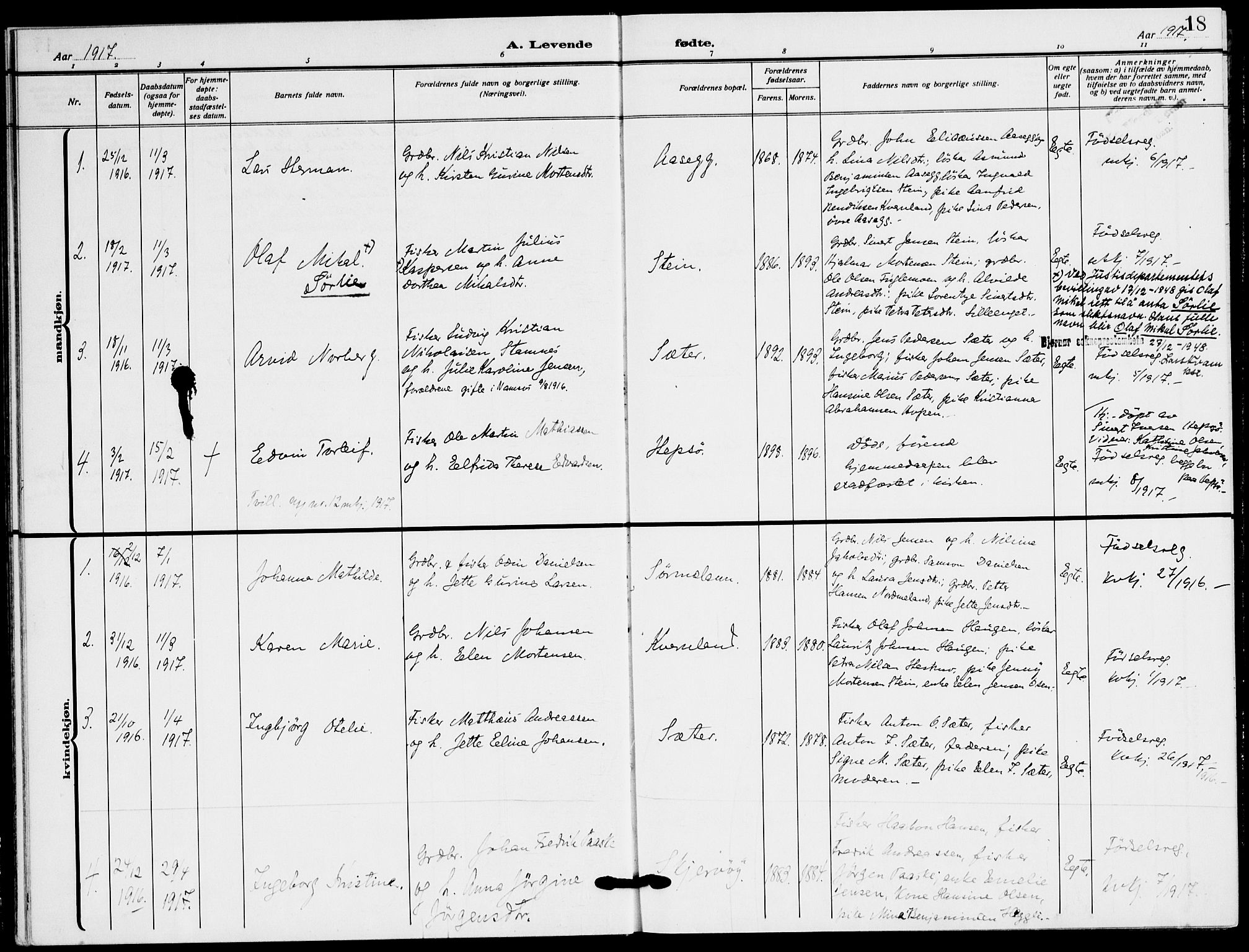 Ministerialprotokoller, klokkerbøker og fødselsregistre - Sør-Trøndelag, SAT/A-1456/658/L0724: Parish register (official) no. 658A03, 1912-1924, p. 18