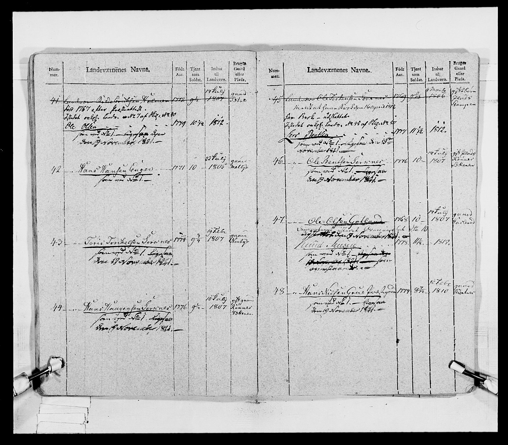 Generalitets- og kommissariatskollegiet, Det kongelige norske kommissariatskollegium, AV/RA-EA-5420/E/Eh/L0027: Skiløperkompaniene, 1812-1832, p. 41