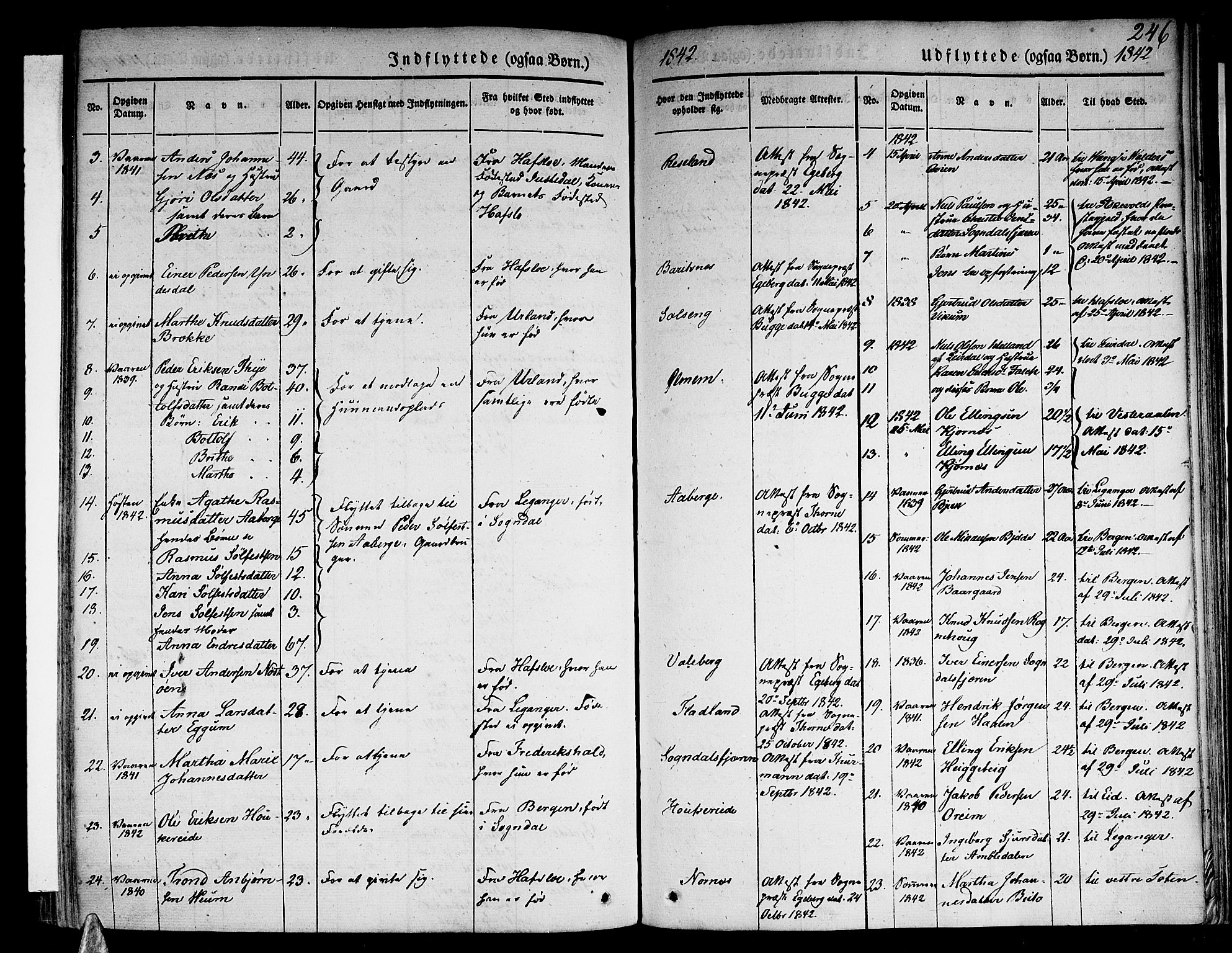 Sogndal sokneprestembete, AV/SAB-A-81301/H/Haa/Haaa/L0011: Parish register (official) no. A 11, 1839-1847, p. 246