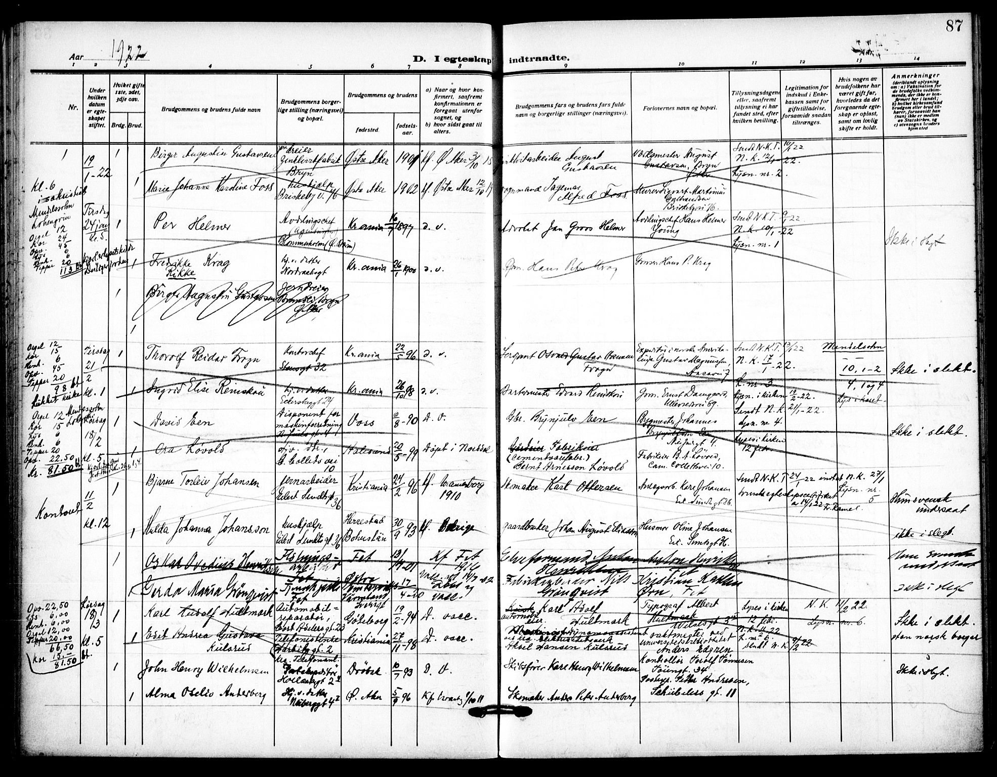 Uranienborg prestekontor Kirkebøker, SAO/A-10877/H/Ha/L0005: Banns register no. I 5, 1915-1928, p. 87
