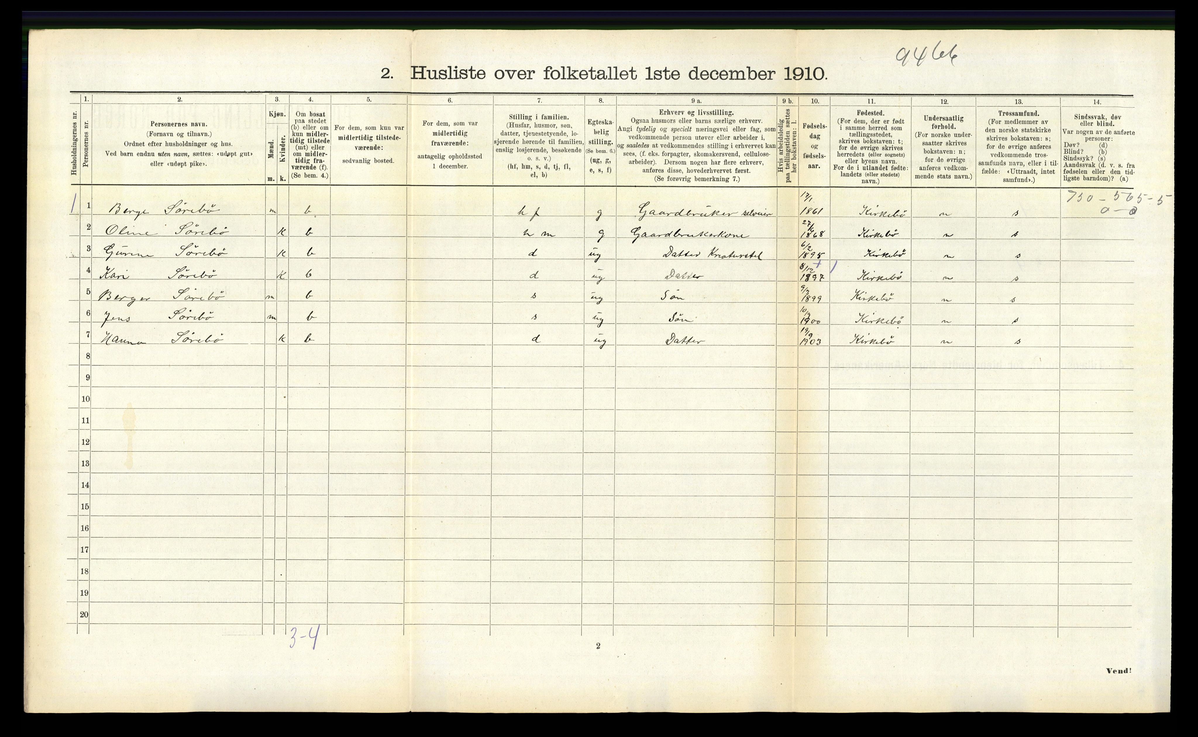 RA, 1910 census for Vik, 1910, p. 1216