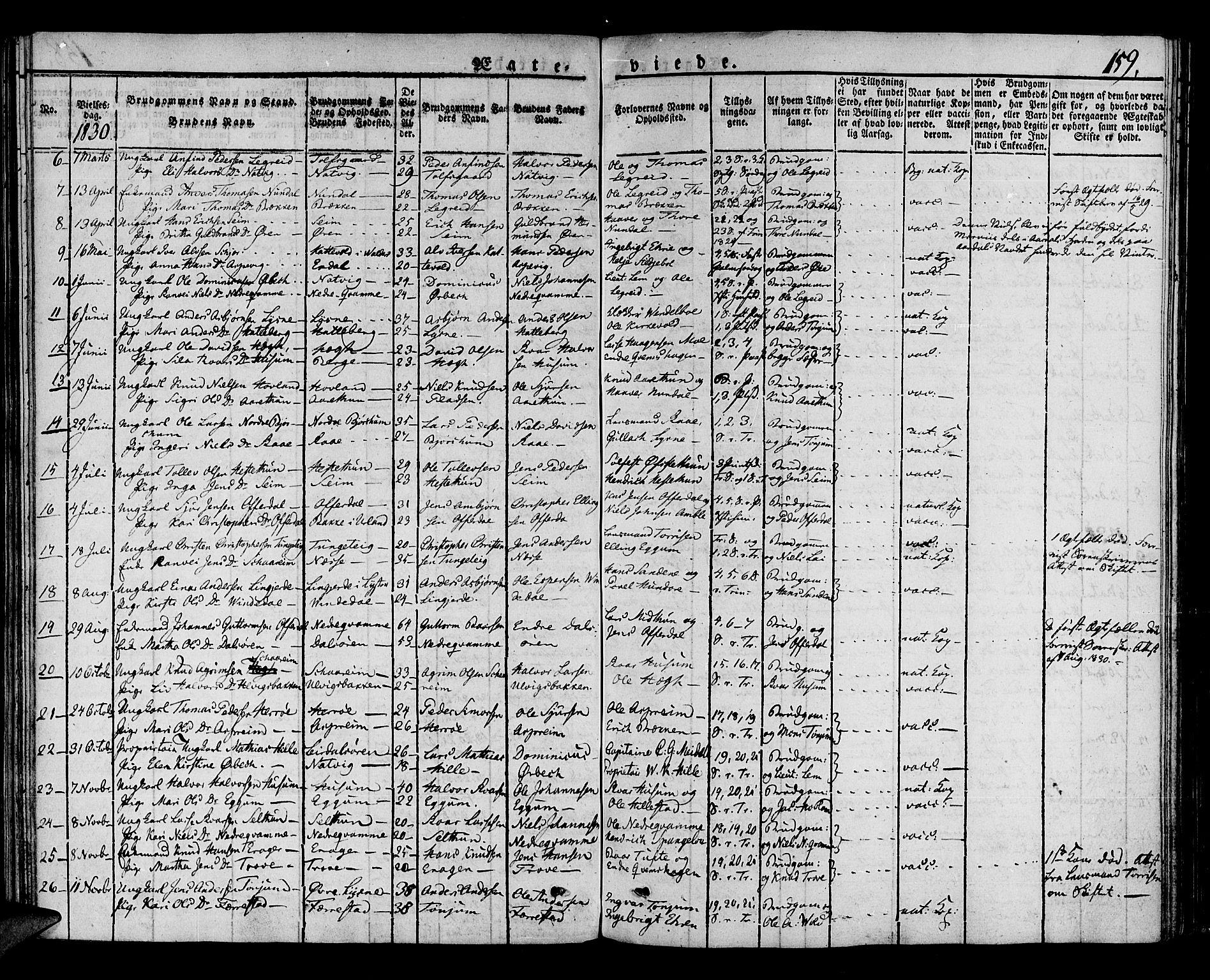 Lærdal sokneprestembete, AV/SAB-A-81201: Parish register (official) no. A 5, 1822-1834, p. 159