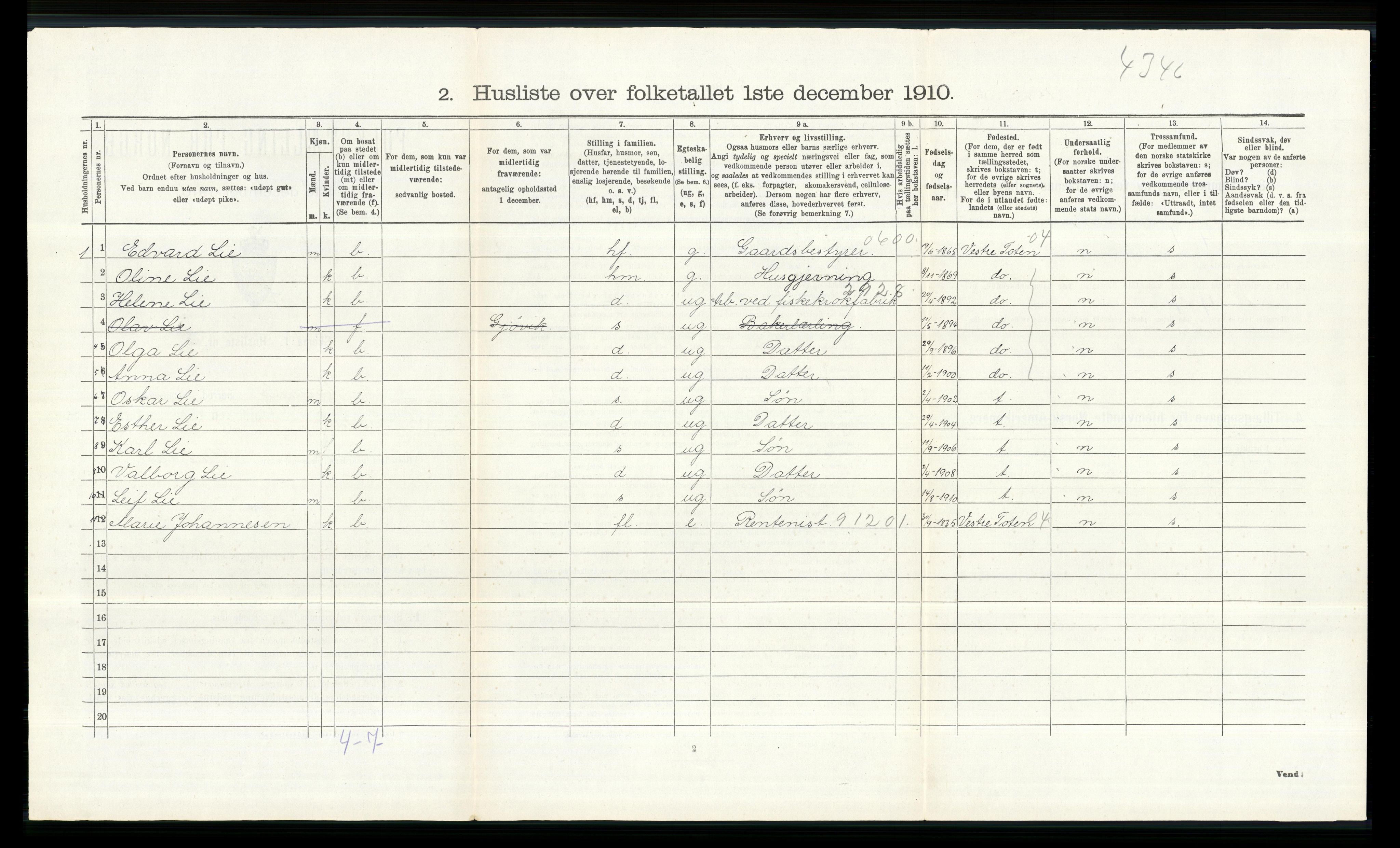 RA, 1910 census for Vardal, 1910, p. 1413