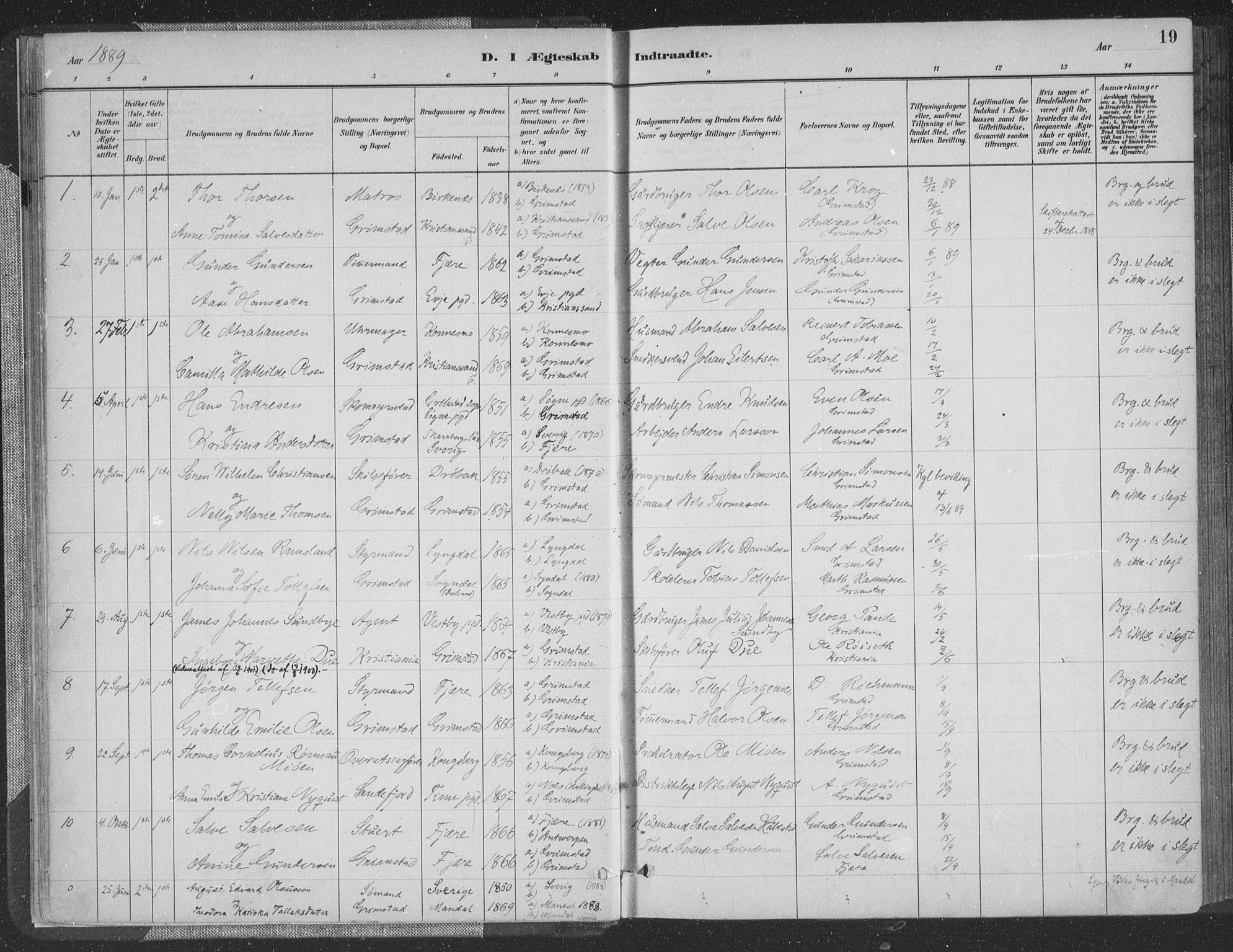 Grimstad sokneprestkontor, SAK/1111-0017/F/Fa/L0004: Parish register (official) no. A 3, 1882-1910, p. 19
