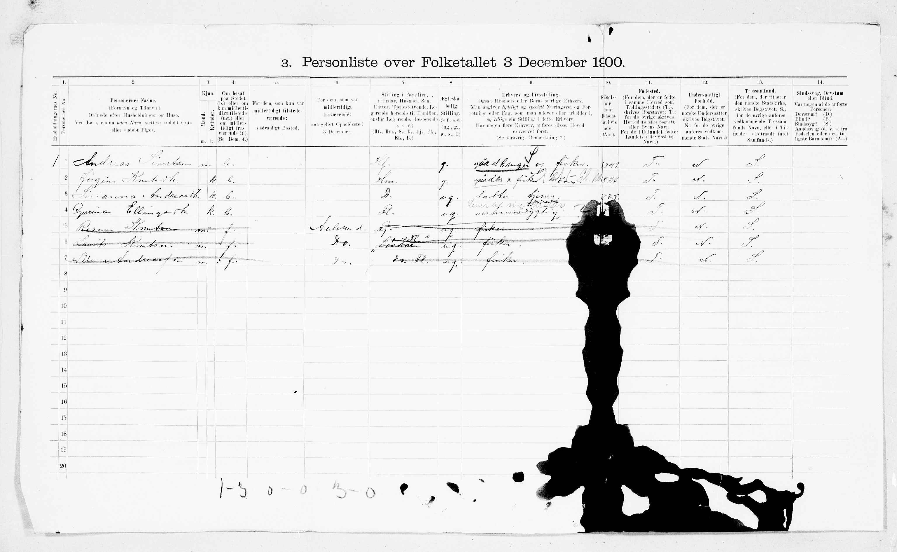 SAT, 1900 census for Sandøy, 1900, p. 9