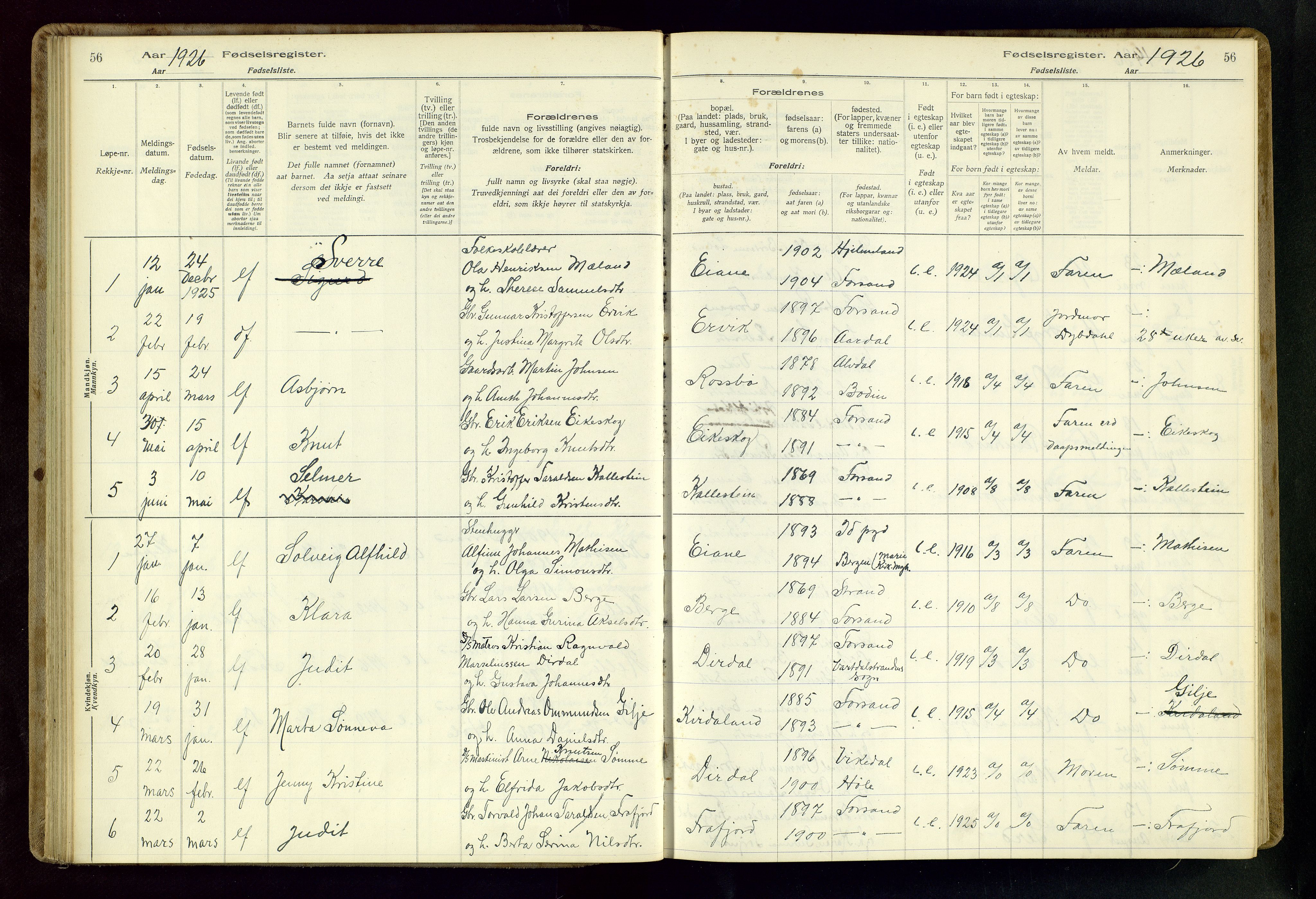 Høgsfjord sokneprestkontor, SAST/A-101624/I/Id/L0002: Birth register no. 2, 1916-1959, p. 56