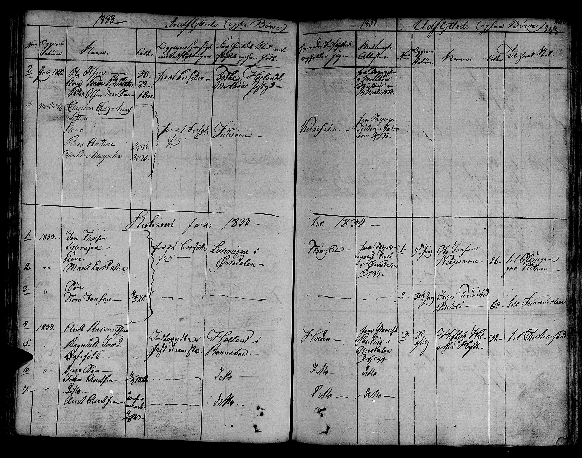Ministerialprotokoller, klokkerbøker og fødselsregistre - Sør-Trøndelag, SAT/A-1456/630/L0492: Parish register (official) no. 630A05, 1830-1840, p. 263