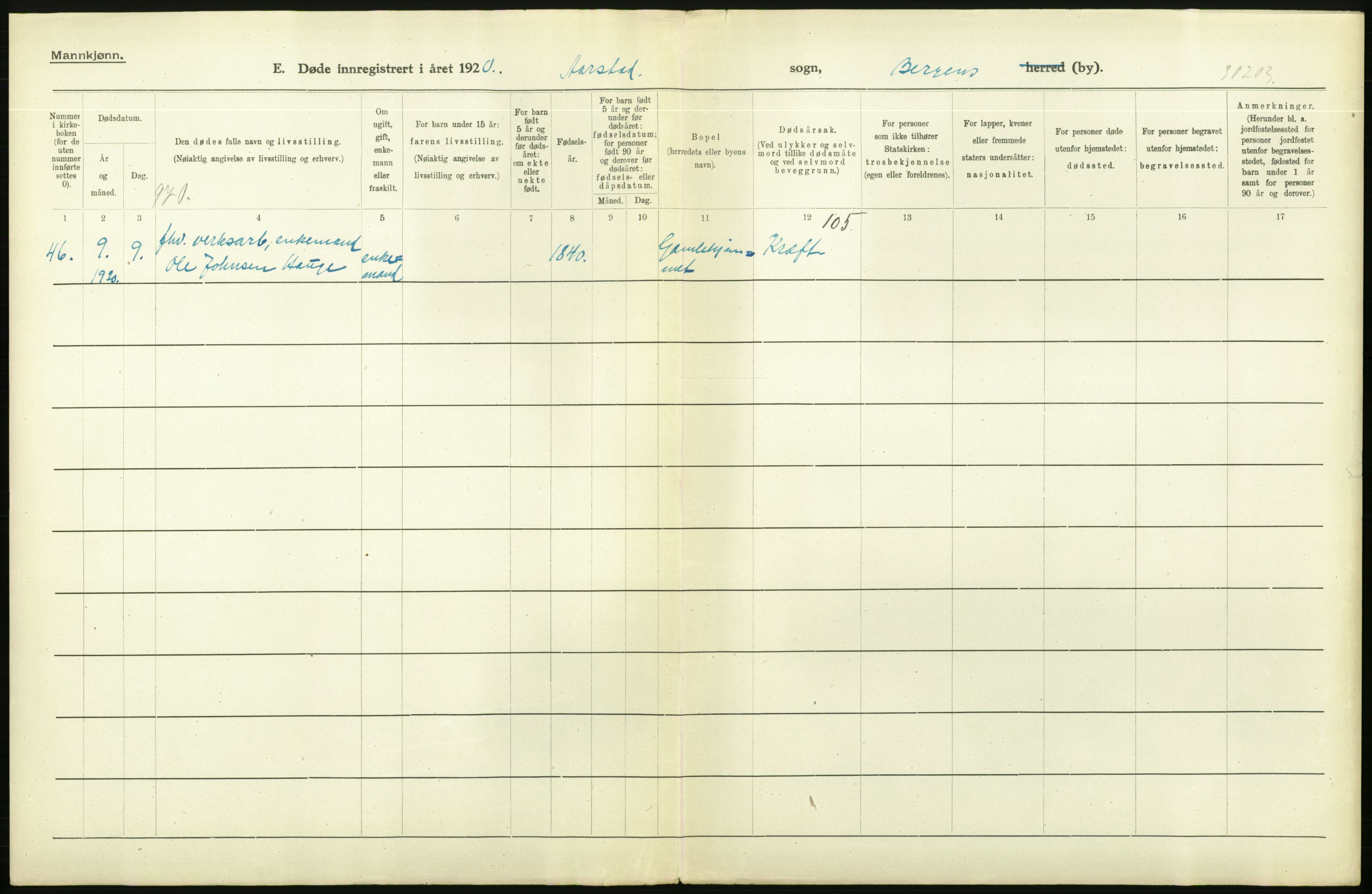 Statistisk sentralbyrå, Sosiodemografiske emner, Befolkning, AV/RA-S-2228/D/Df/Dfb/Dfbj/L0042: Bergen: Gifte, døde, dødfødte., 1920, p. 410