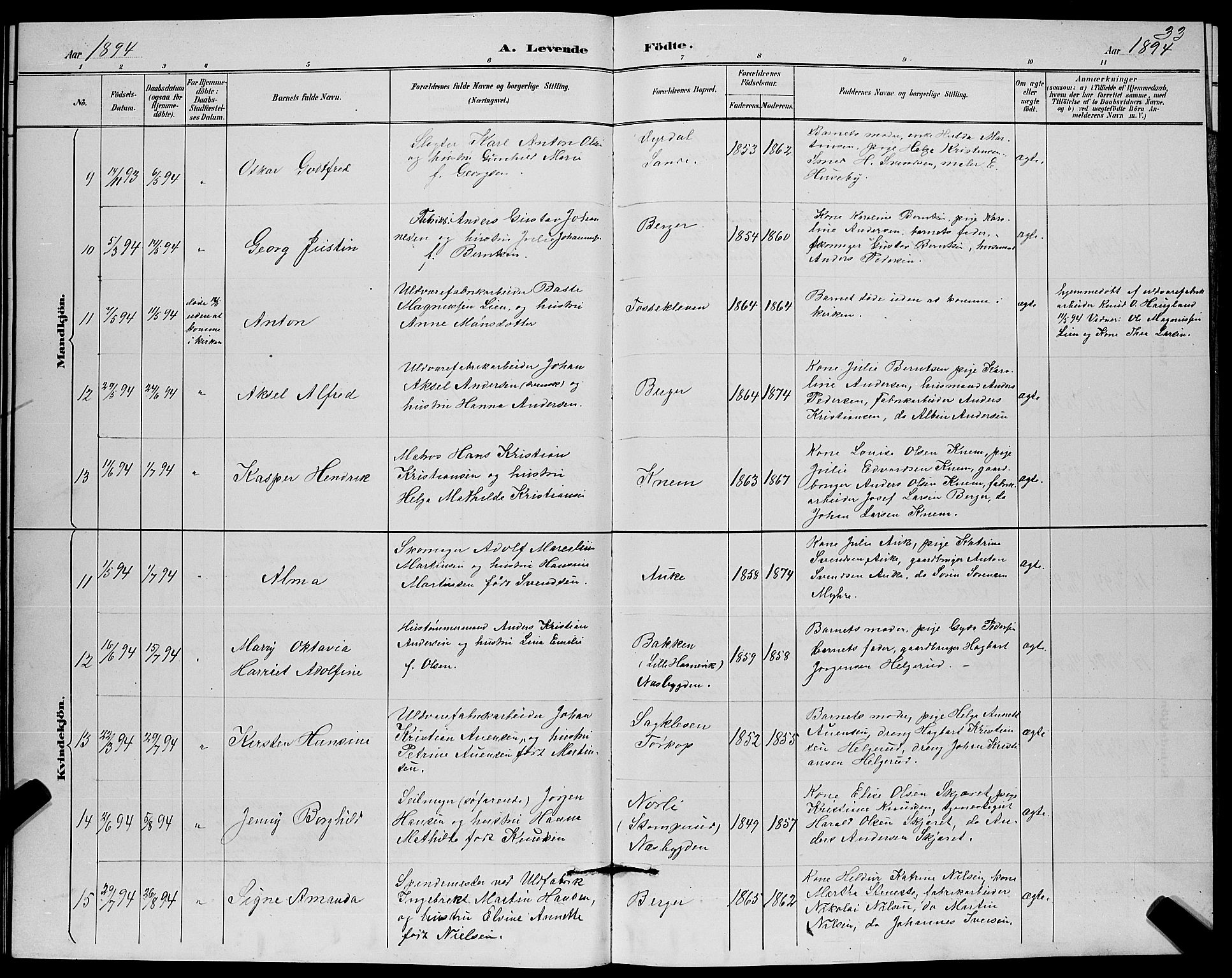 Strømm kirkebøker, SAKO/A-322/G/Ga/L0003: Parish register (copy) no. I 3, 1889-1896, p. 33