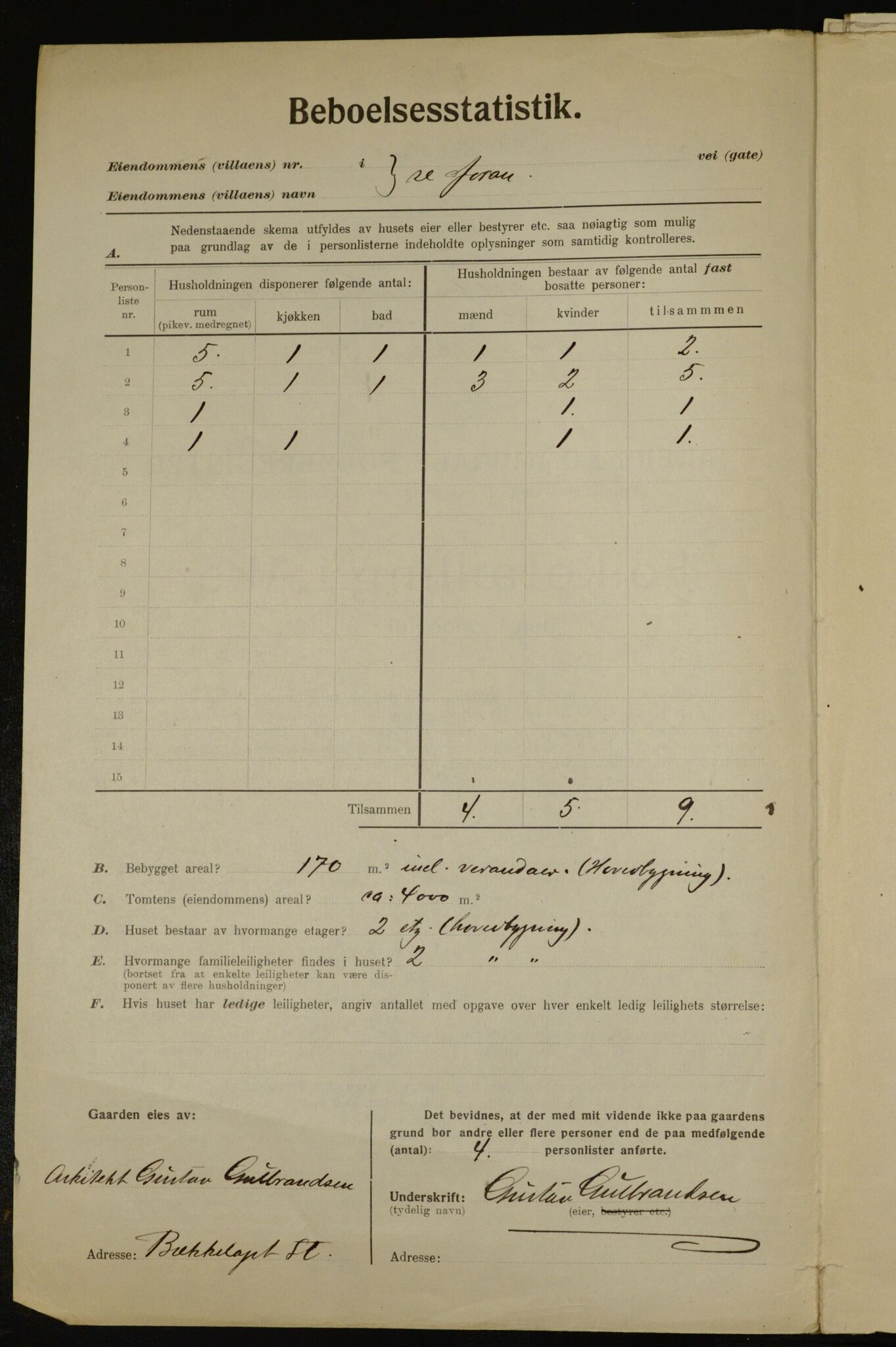 , Municipal Census 1923 for Aker, 1923, p. 39248