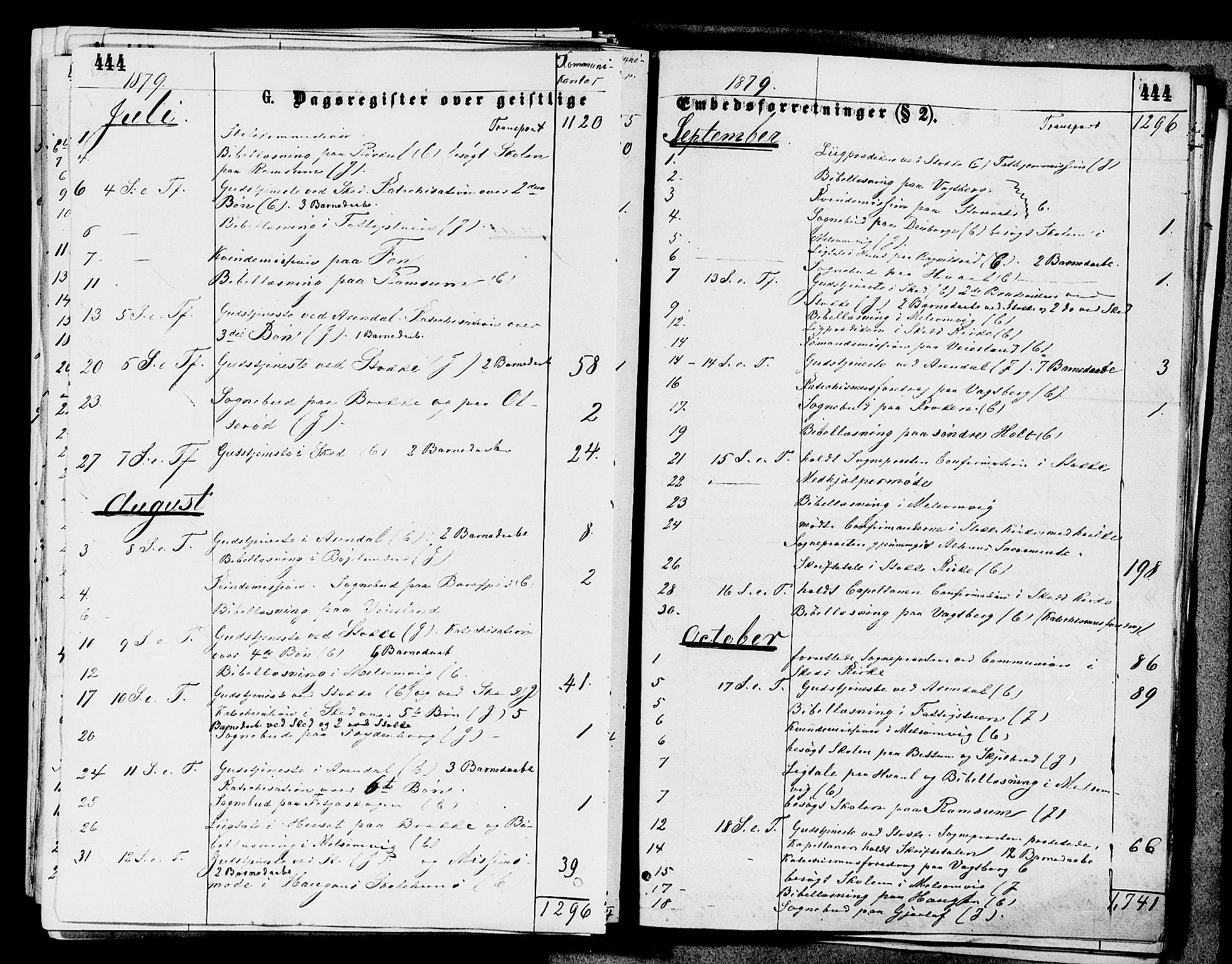 Stokke kirkebøker, AV/SAKO-A-320/F/Fa/L0009: Parish register (official) no. I 9, 1872-1883, p. 444