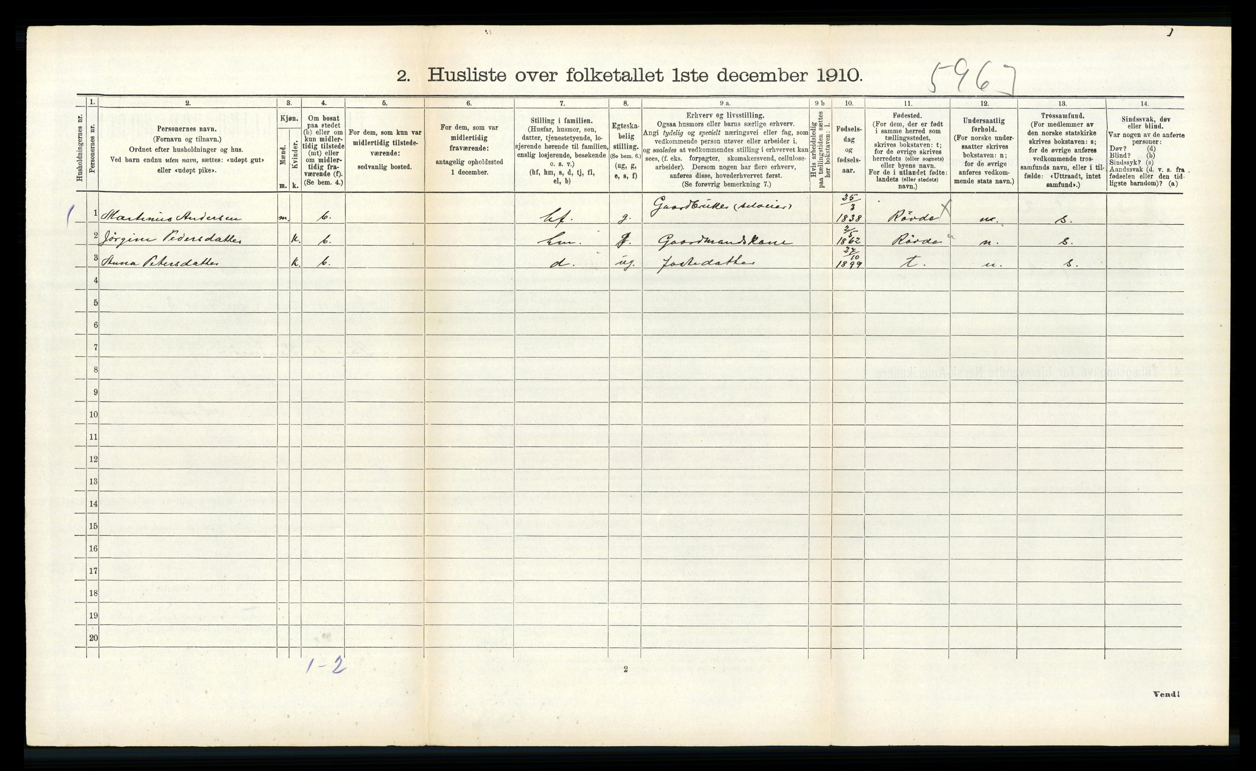 RA, 1910 census for Sande, 1910, p. 327