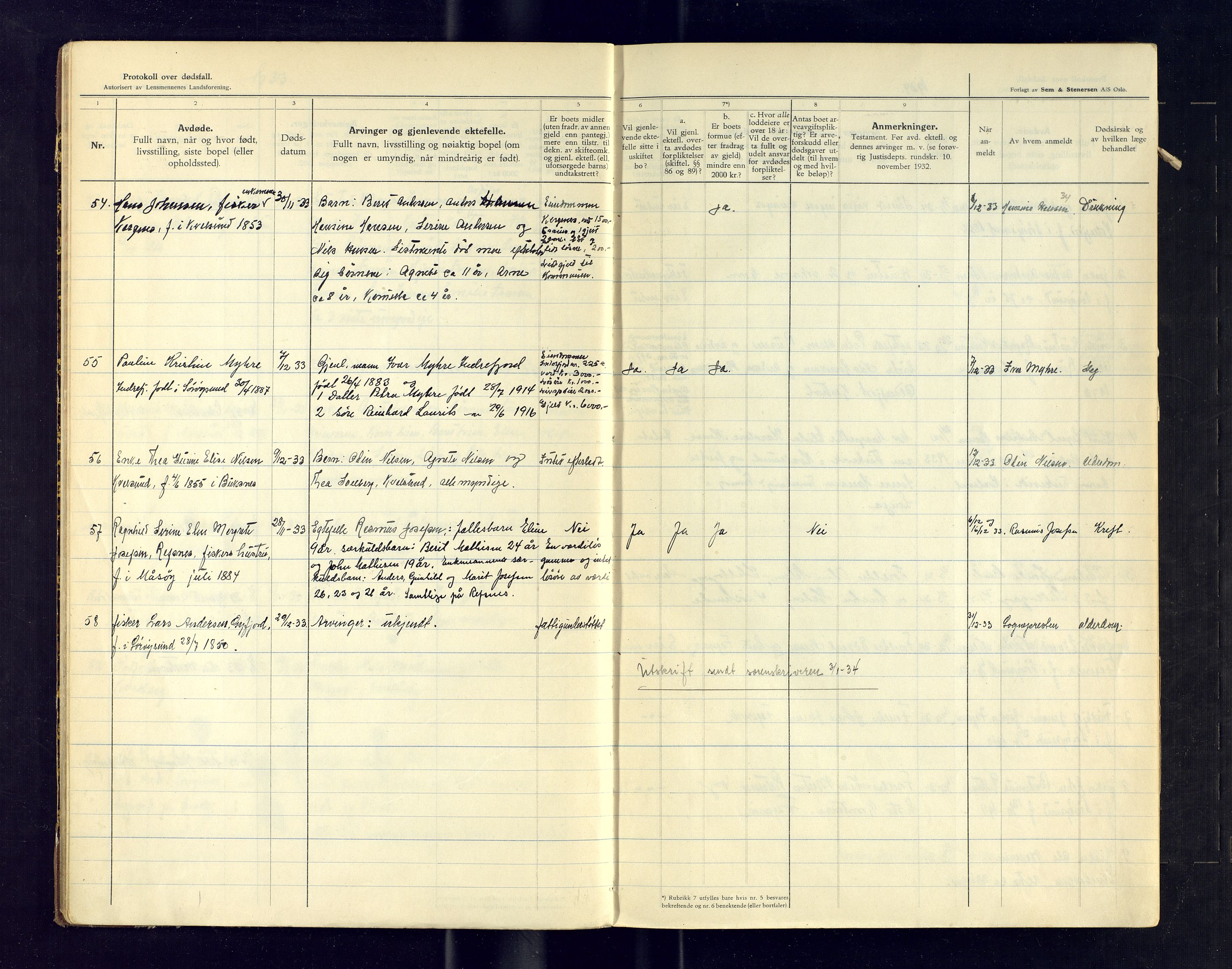 Sørøysund og Kvalsund lensmannskontor, AV/SATØ-SATO-151/2/Ff/L0153: Dødsfallsprotokoller, 1933-1947