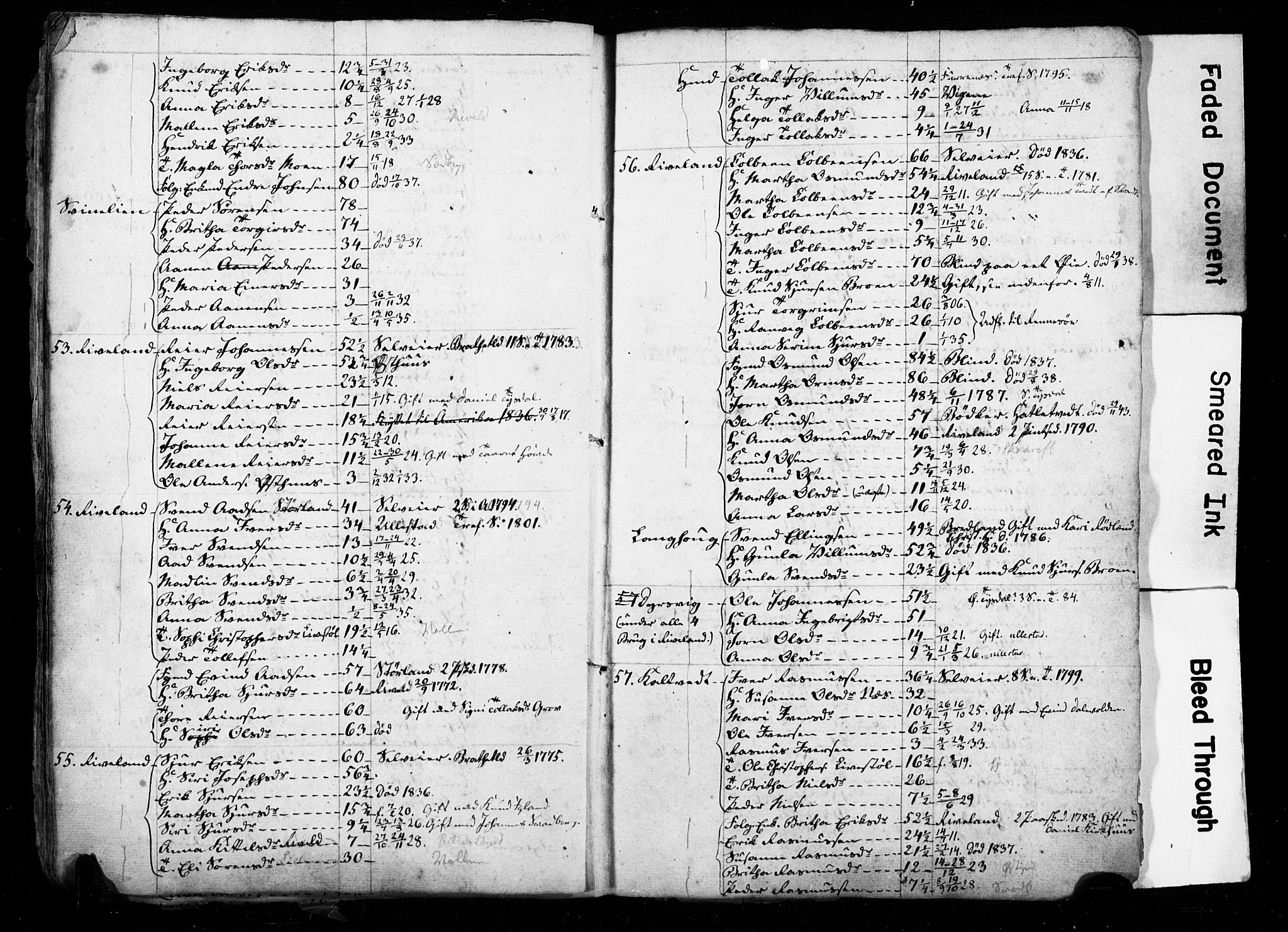 , Census 1835 for Hjelmeland, 1835, p. 32