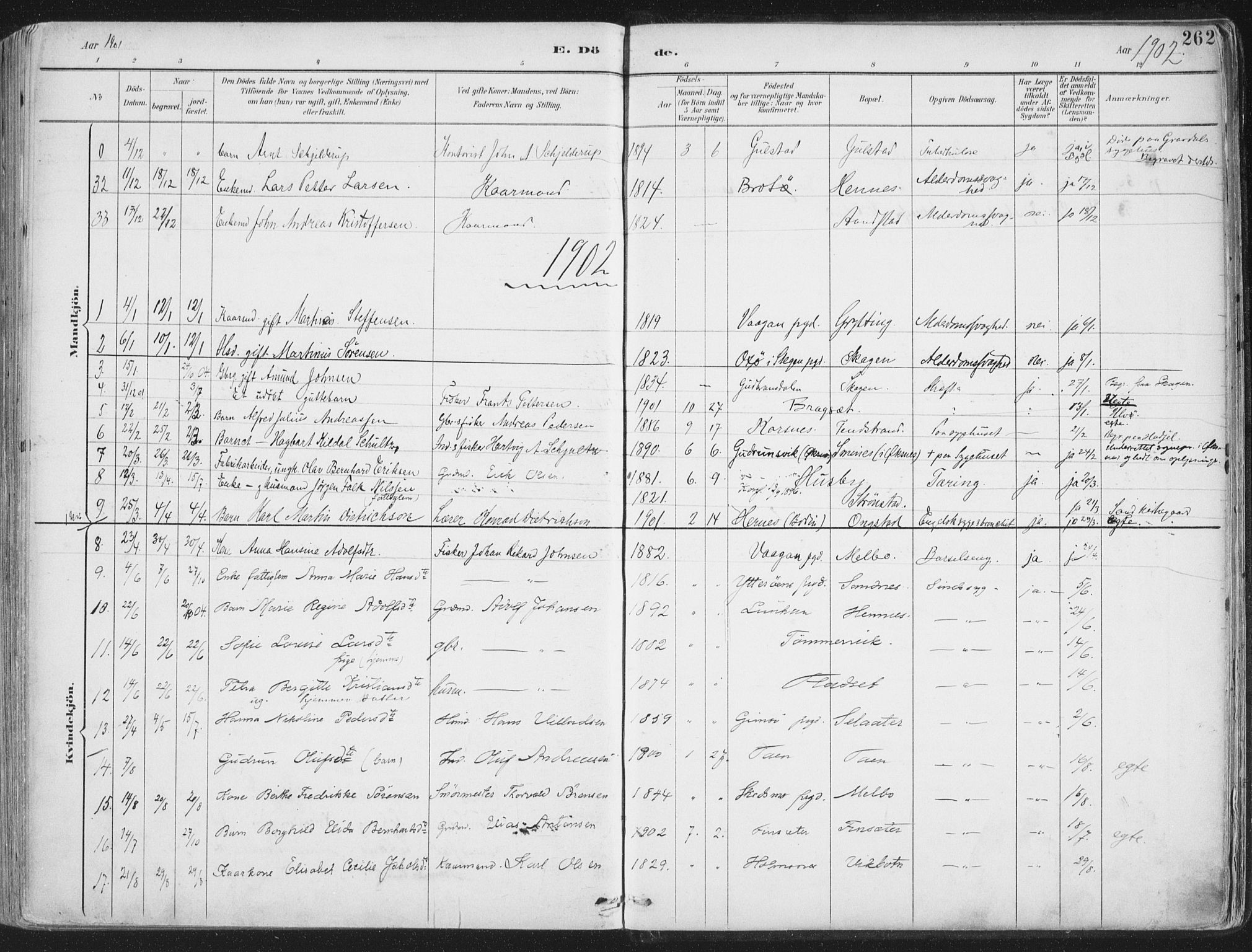 Ministerialprotokoller, klokkerbøker og fødselsregistre - Nordland, SAT/A-1459/888/L1246: Parish register (official) no. 888A12, 1891-1903, p. 262