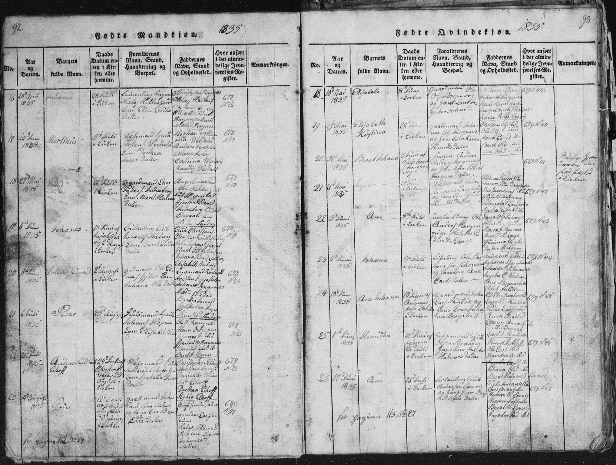 Ministerialprotokoller, klokkerbøker og fødselsregistre - Møre og Romsdal, AV/SAT-A-1454/581/L0942: Parish register (copy) no. 581C00, 1820-1836, p. 92-93