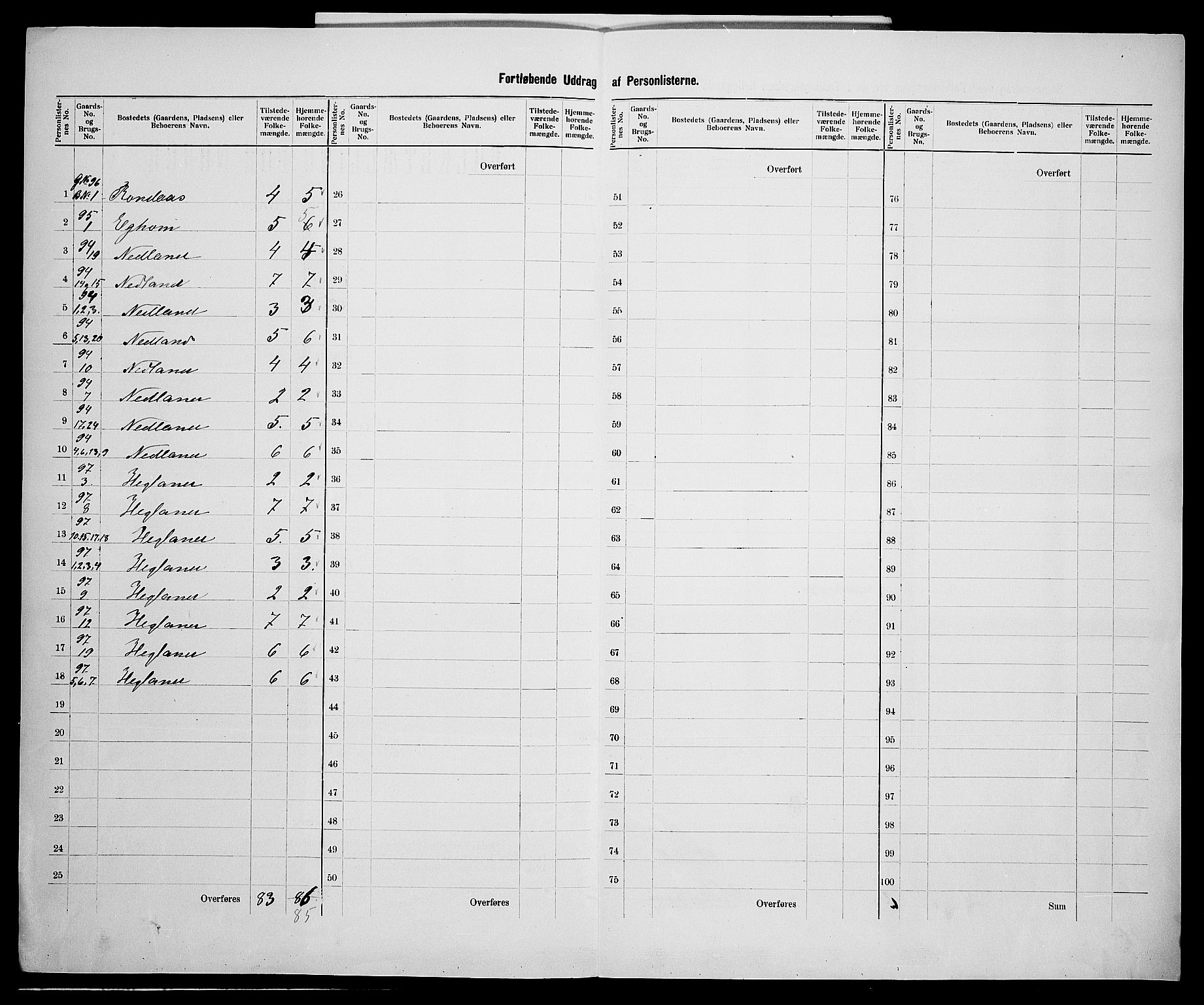 SAK, 1900 census for Gyland, 1900, p. 35