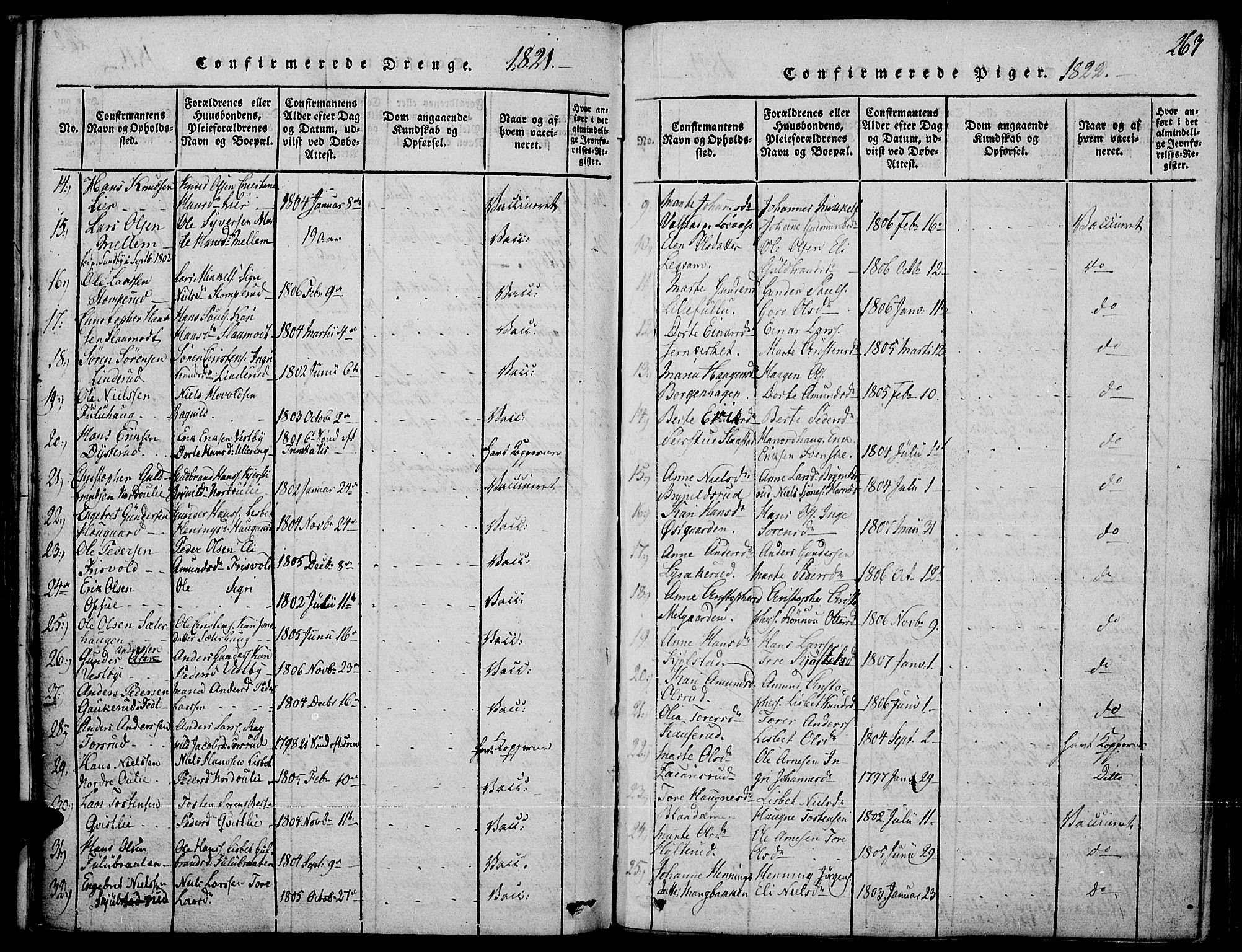 Strøm-Odalen prestekontor, AV/SAH-PREST-028/H/Ha/Haa/L0006: Parish register (official) no. 6, 1814-1850, p. 263