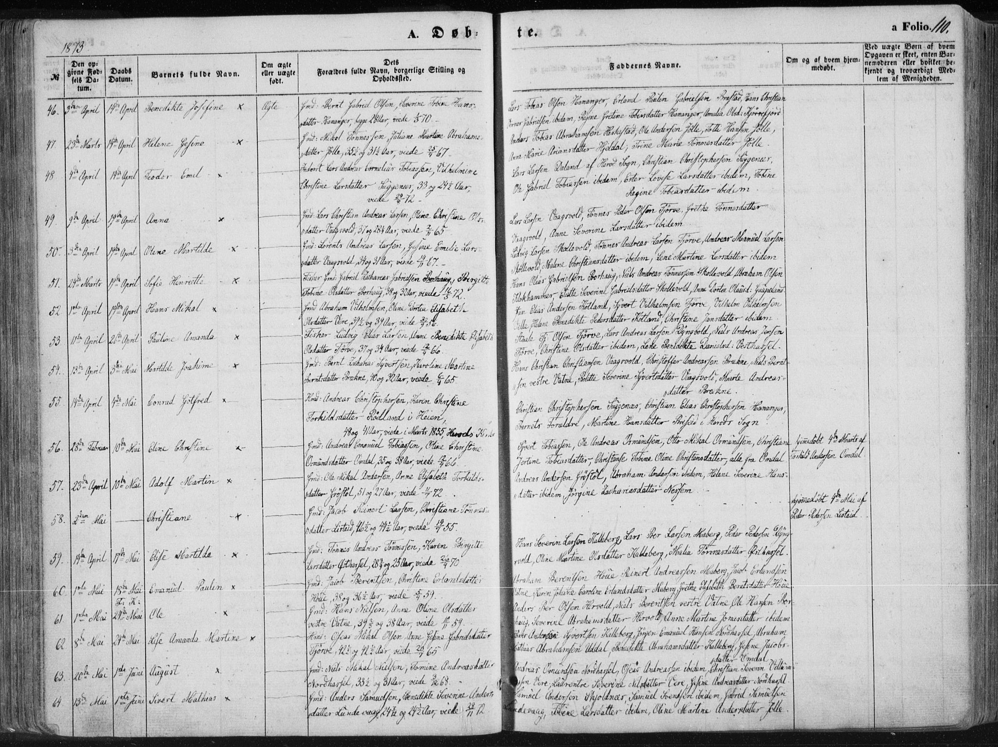 Lista sokneprestkontor, AV/SAK-1111-0027/F/Fa/L0011: Parish register (official) no. A 11, 1861-1878, p. 110