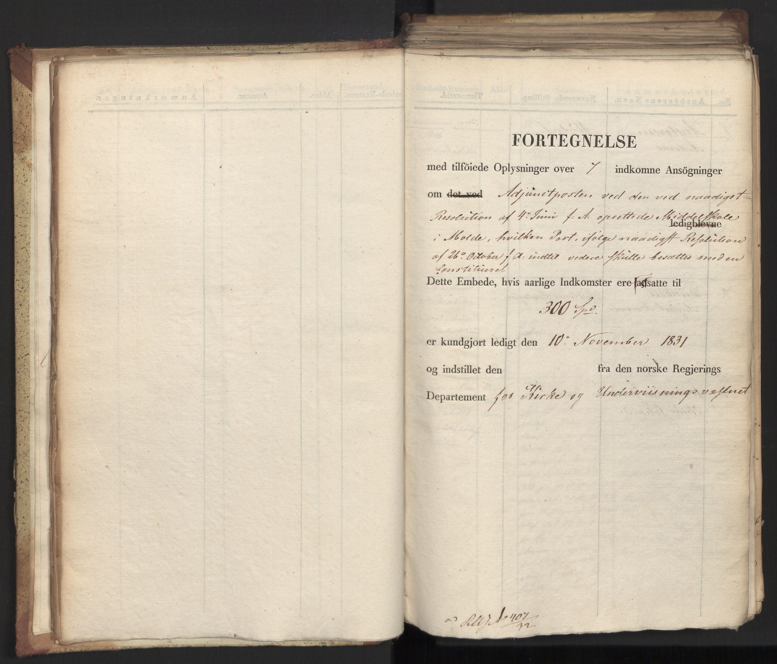 Statsrådsavdelingen i Stockholm, AV/RA-S-1003/D/Da/L0077: Regjeringsinnstillinger nr. 2100-2259, 1832, p. 26