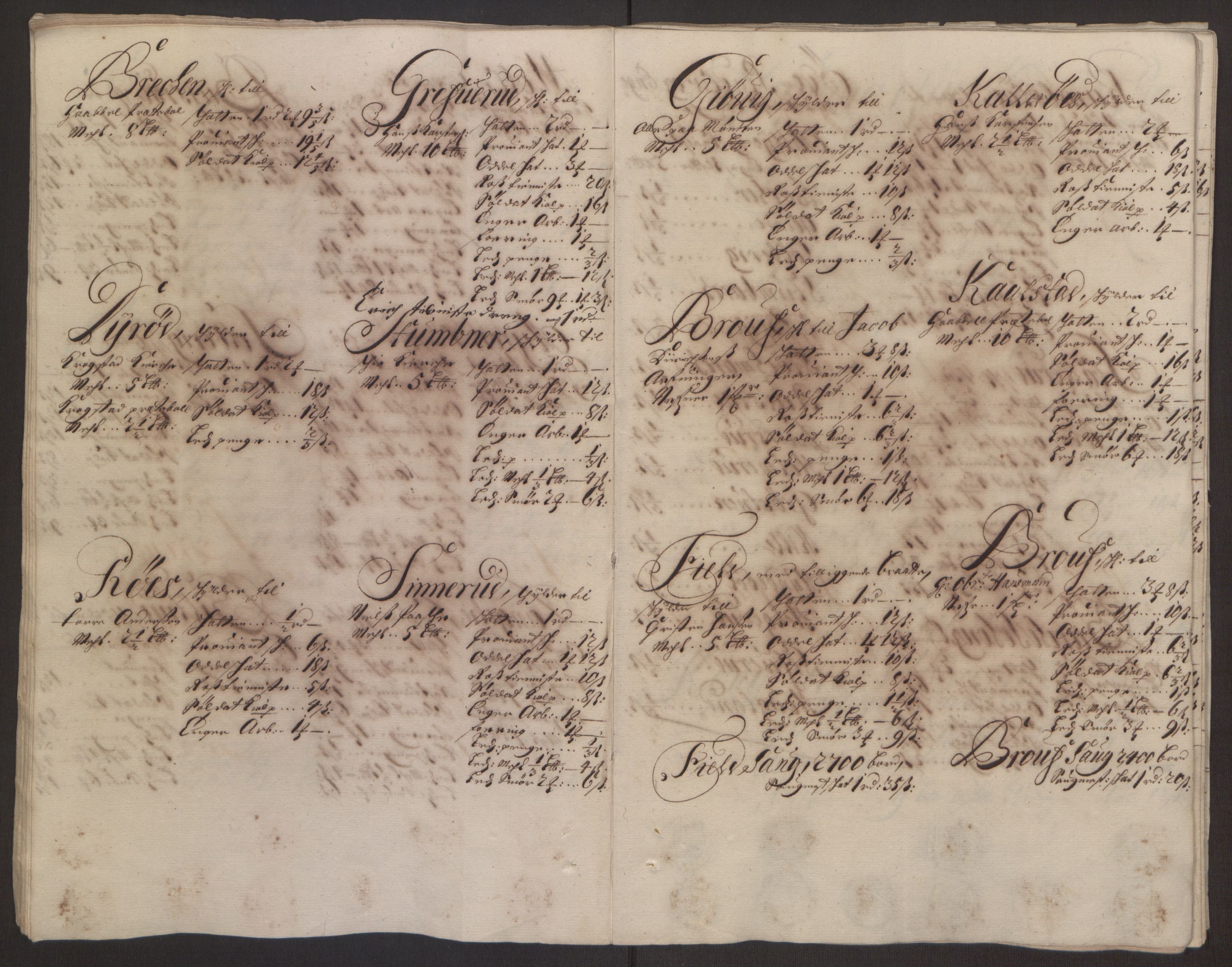 Rentekammeret inntil 1814, Reviderte regnskaper, Fogderegnskap, AV/RA-EA-4092/R10/L0439: Fogderegnskap Aker og Follo, 1695, p. 104