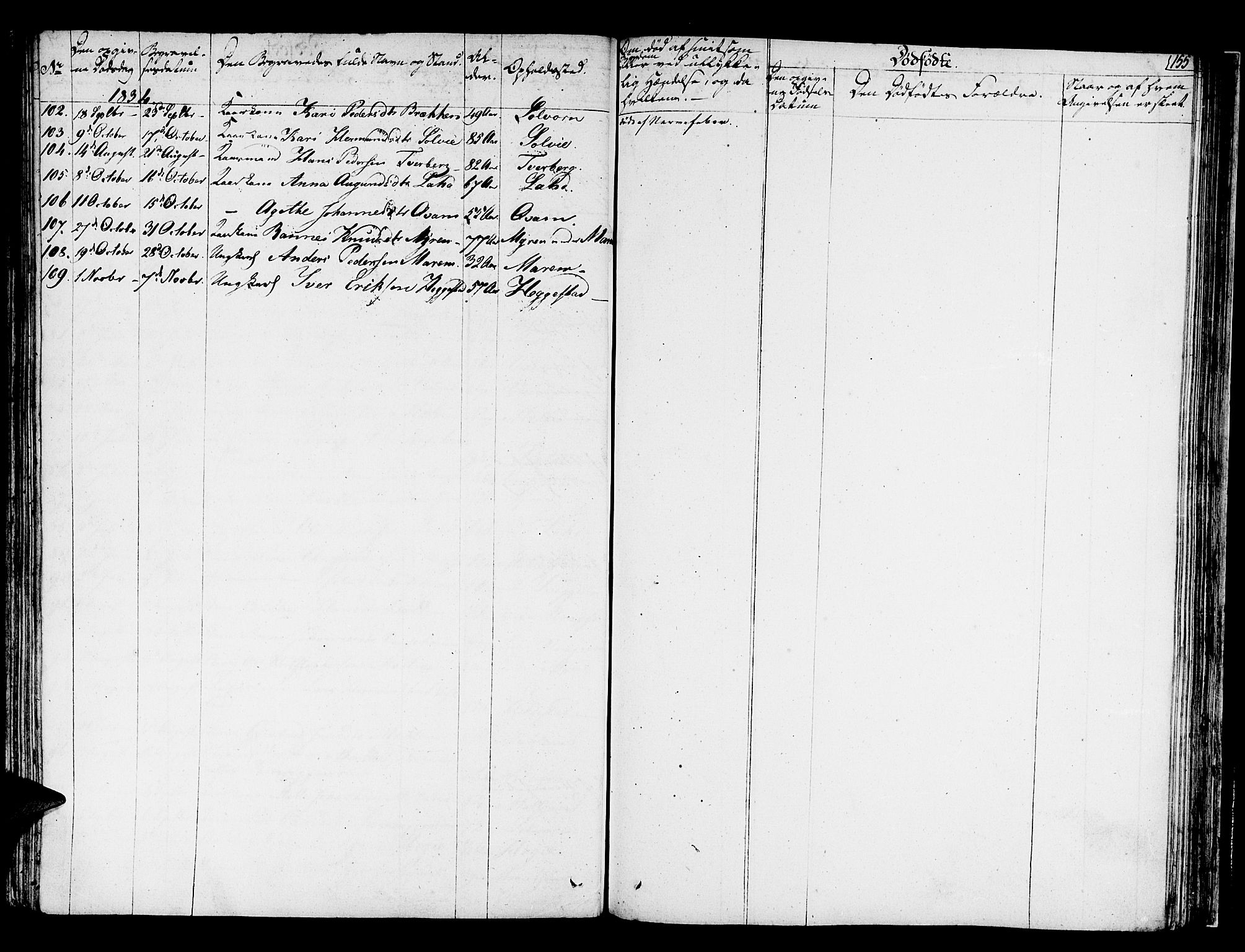 Hafslo sokneprestembete, AV/SAB-A-80301/H/Haa/Haaa/L0004: Parish register (official) no. A 4, 1821-1834, p. 155