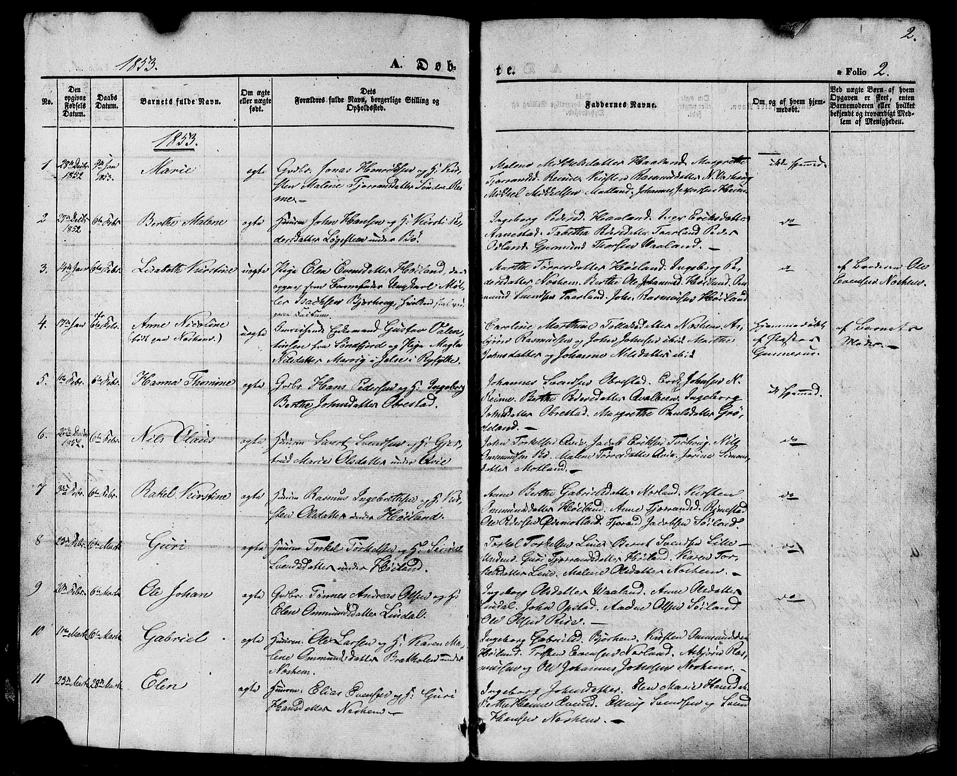 Hå sokneprestkontor, SAST/A-101801/001/30BA/L0008: Parish register (official) no. A 7, 1853-1878, p. 2
