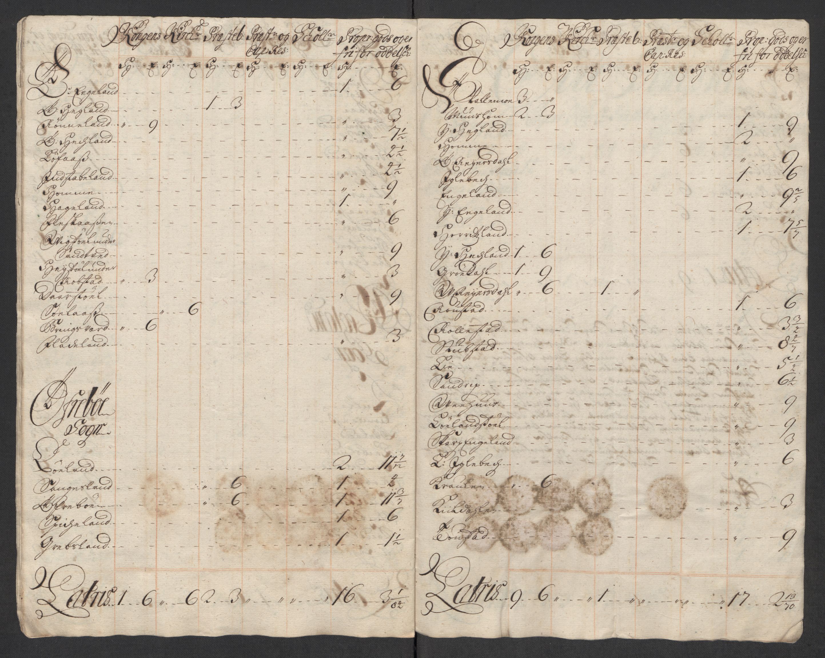 Rentekammeret inntil 1814, Reviderte regnskaper, Fogderegnskap, AV/RA-EA-4092/R43/L2560: Fogderegnskap Lista og Mandal, 1716, p. 270