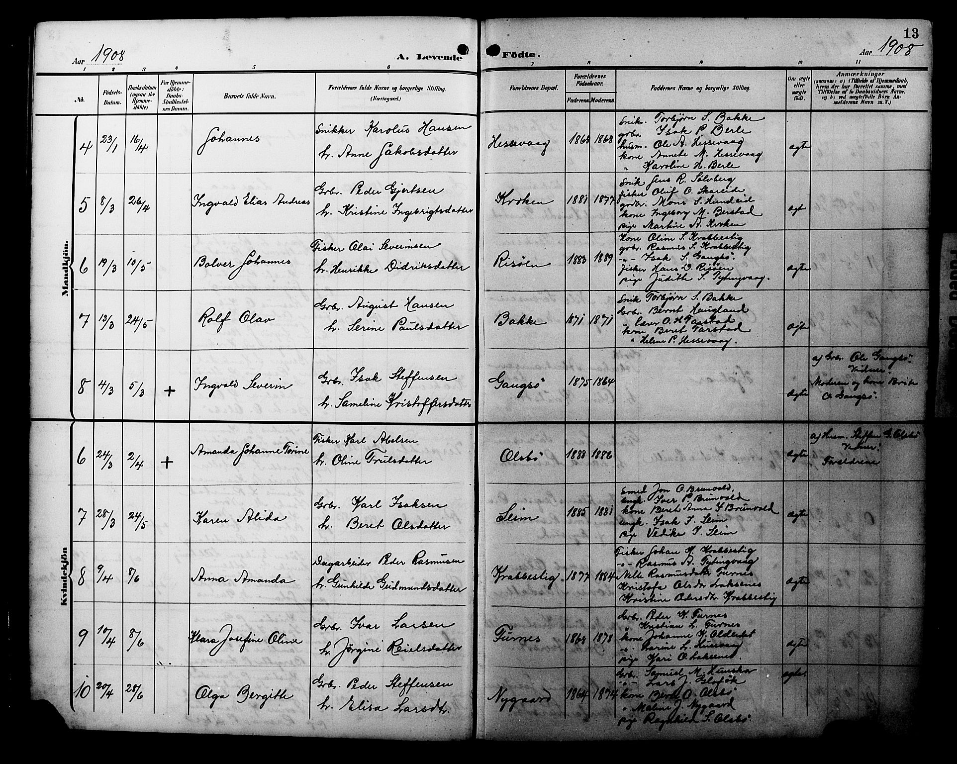 Davik sokneprestembete, AV/SAB-A-79701/H/Hab/Habc/L0003: Parish register (copy) no. C 3, 1907-1929, p. 13