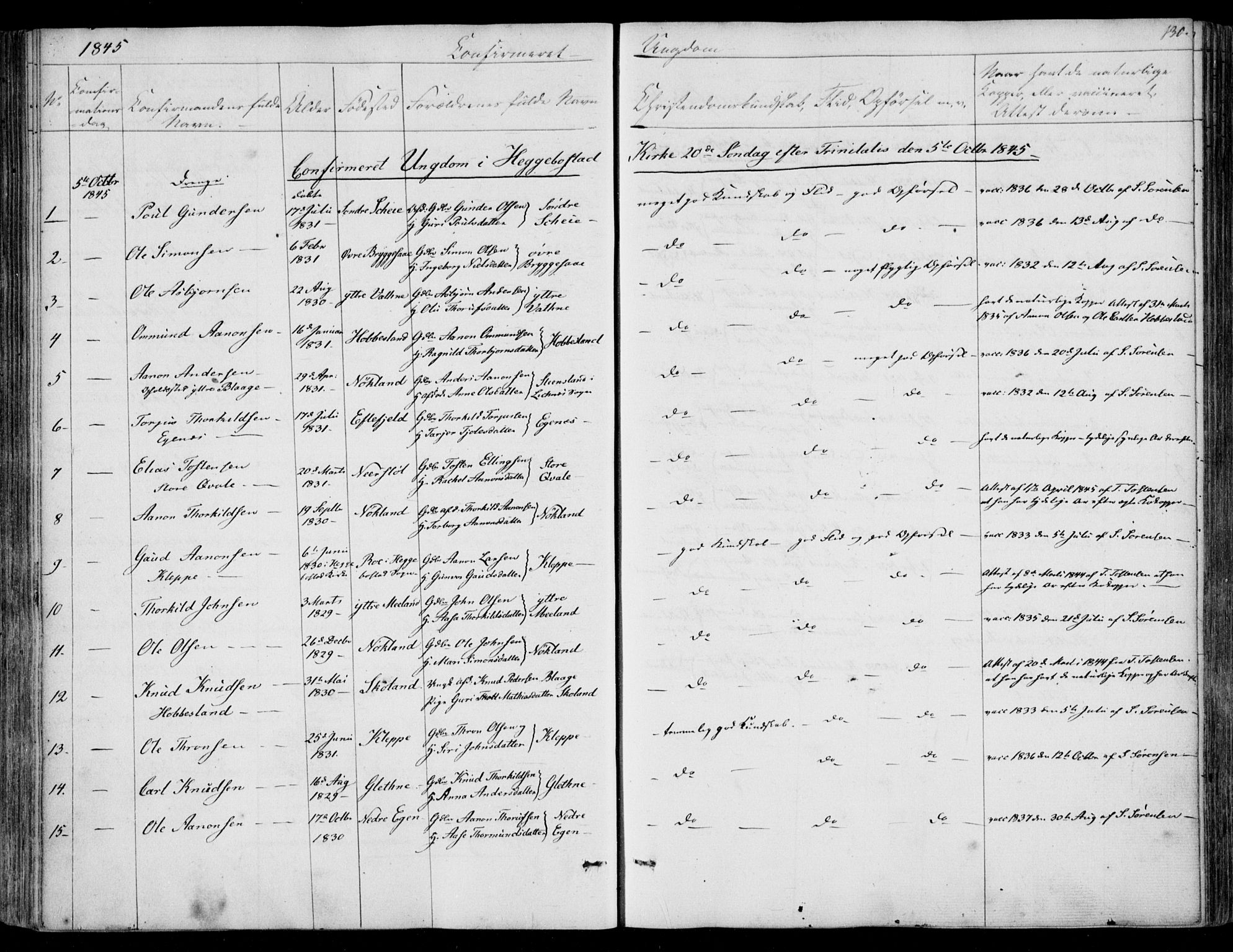 Hægebostad sokneprestkontor, AV/SAK-1111-0024/F/Fa/Fab/L0002: Parish register (official) no. A 2, 1836-1872, p. 130