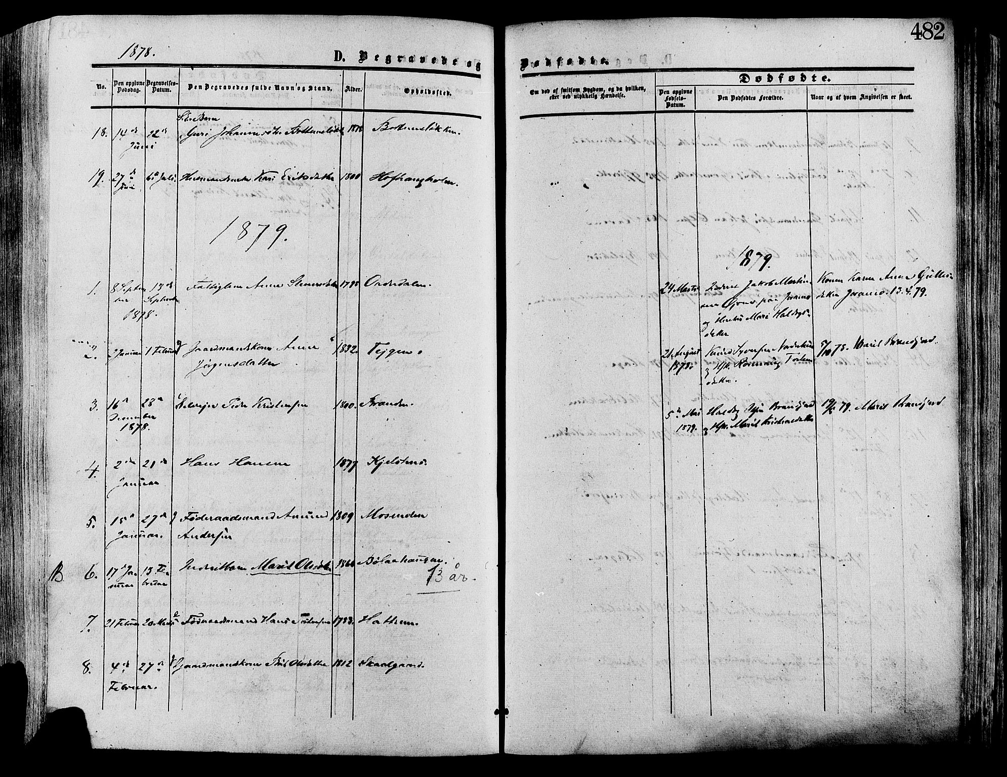 Lesja prestekontor, SAH/PREST-068/H/Ha/Haa/L0008: Parish register (official) no. 8, 1854-1880, p. 482