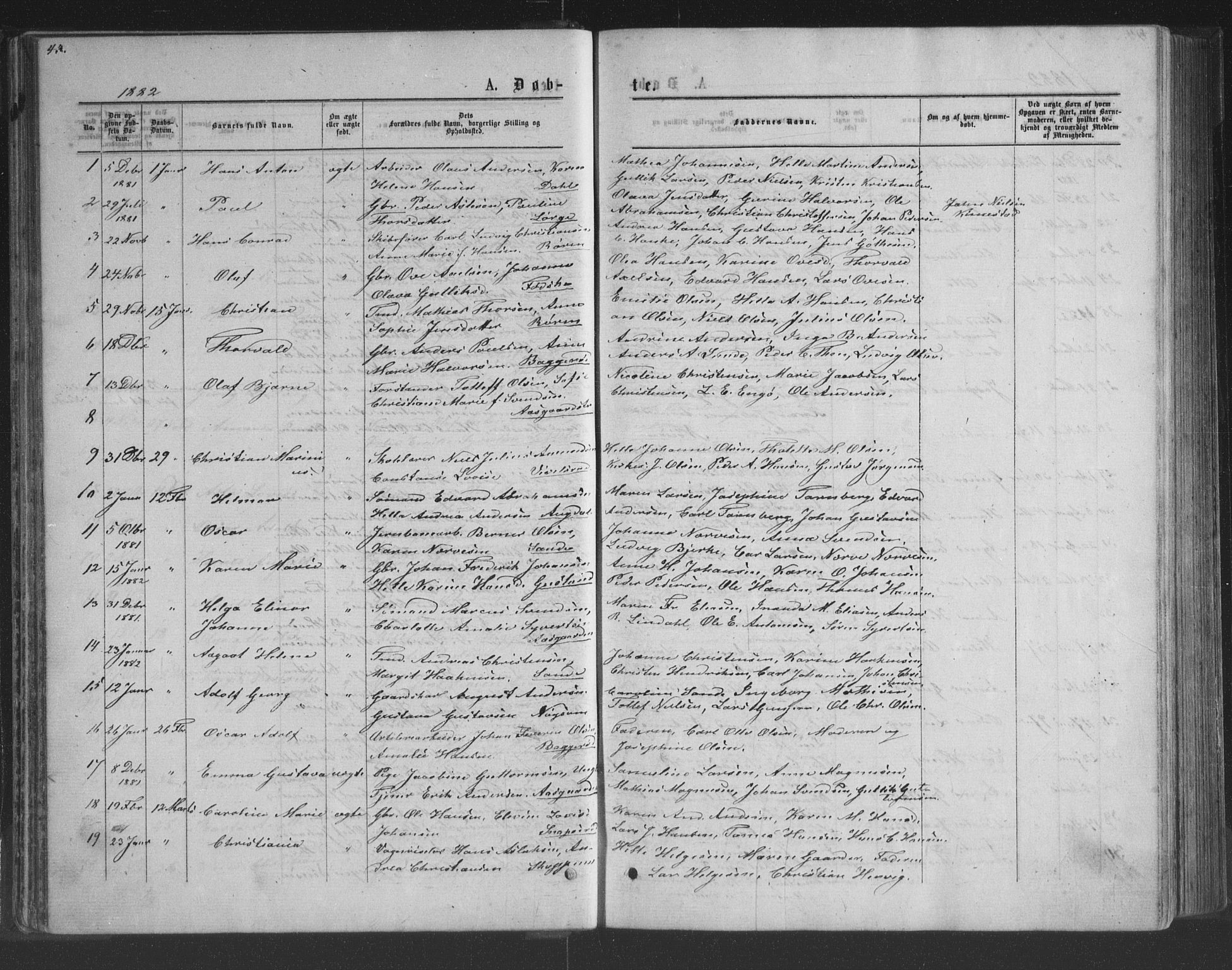 Borre kirkebøker, AV/SAKO-A-338/G/Ga/L0003: Parish register (copy) no. I 3, 1871-1892, p. 43