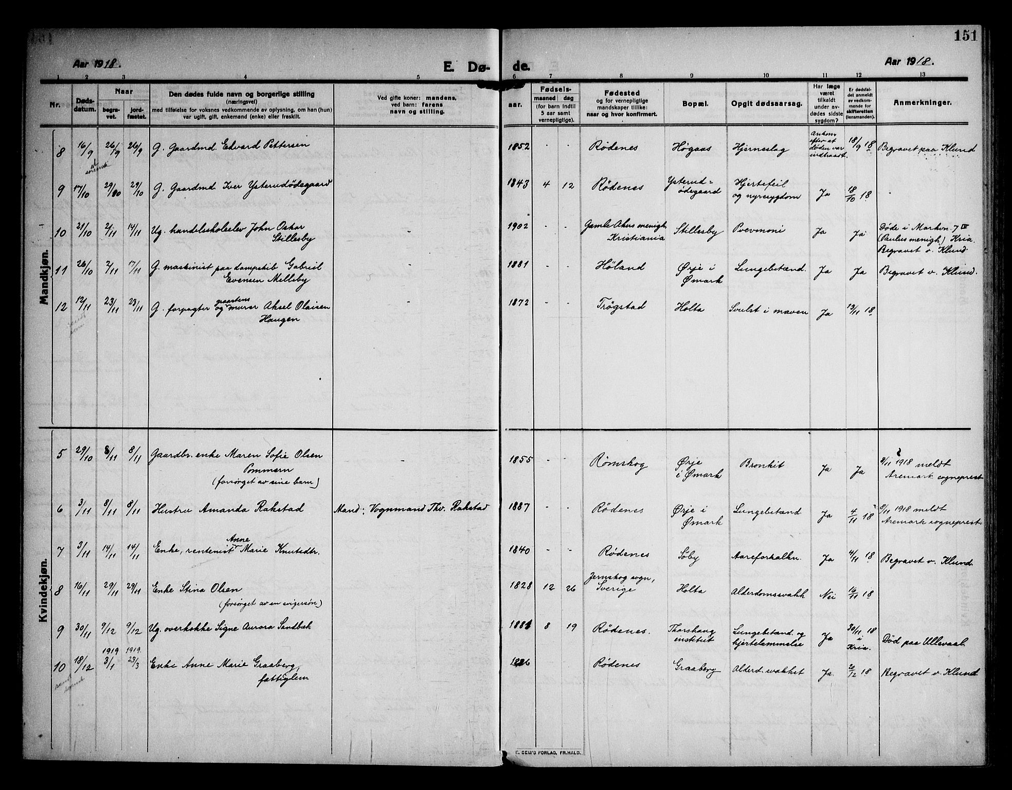 Rødenes prestekontor Kirkebøker, AV/SAO-A-2005/F/Fa/L0012: Parish register (official) no. I 12, 1911-1926, p. 151